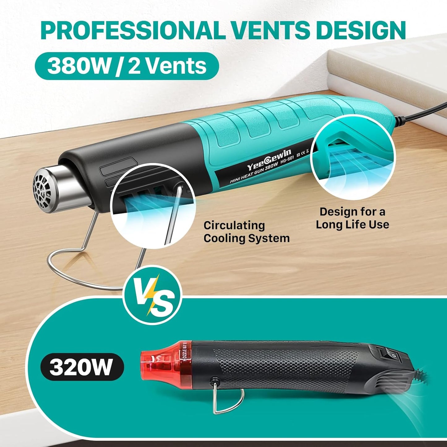 Heat Gun, 380W Fast Heat Mini Hot Air Gun with 2-Temp Settings 480°F-850°F(249°C-455°C) Overheat Protection Reflector Nozzle, 4.9Ft Long Cable for Shrink Wrap,Vinyl, Crafts, Epoxy Resin