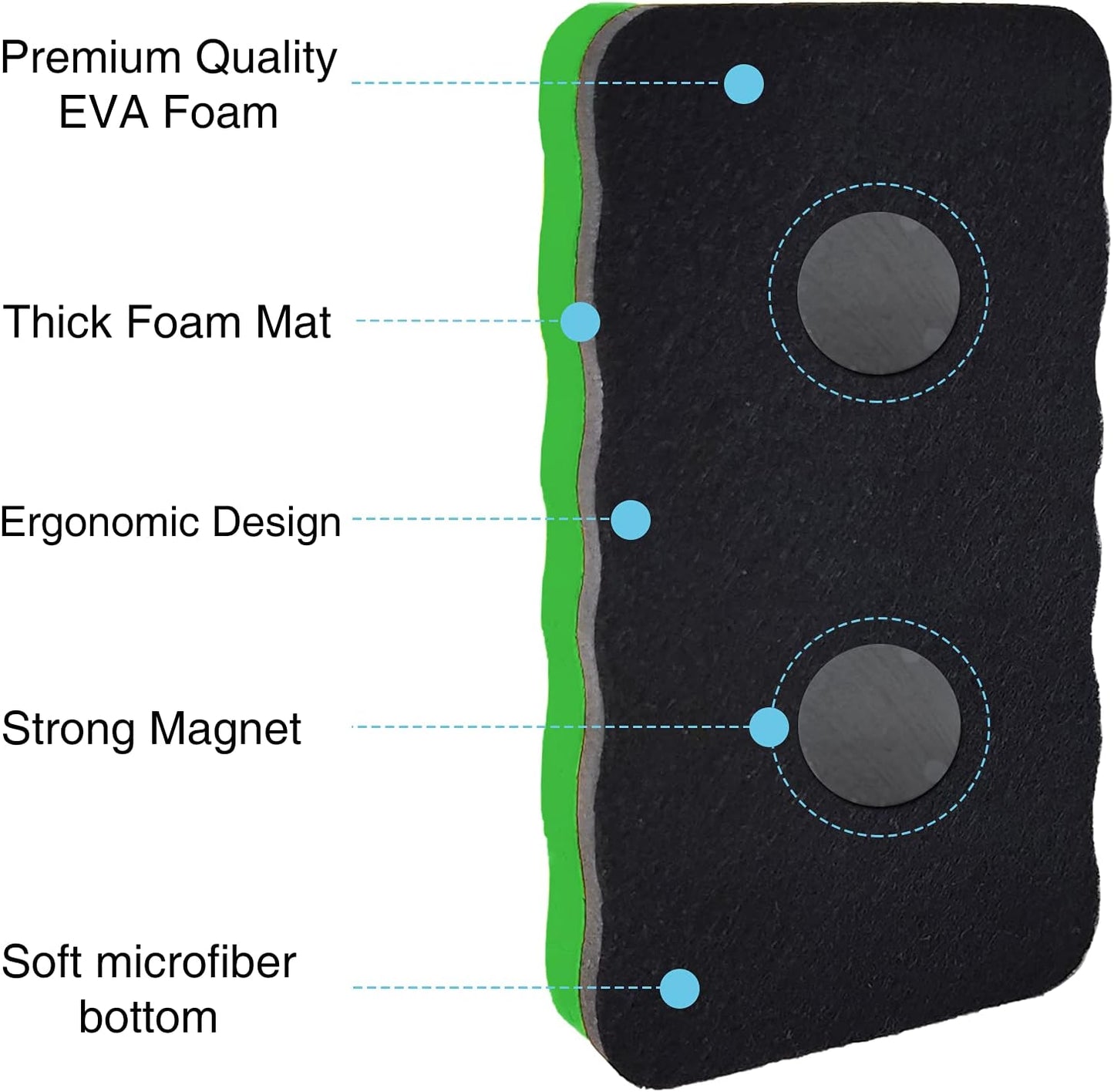 OWLKELA Dry Erase Erasers, Magnetic Whiteboard Erasers 8 Pack for White Board, White Board Markers Dry Erase, Ideal for Classroom, Home, Office