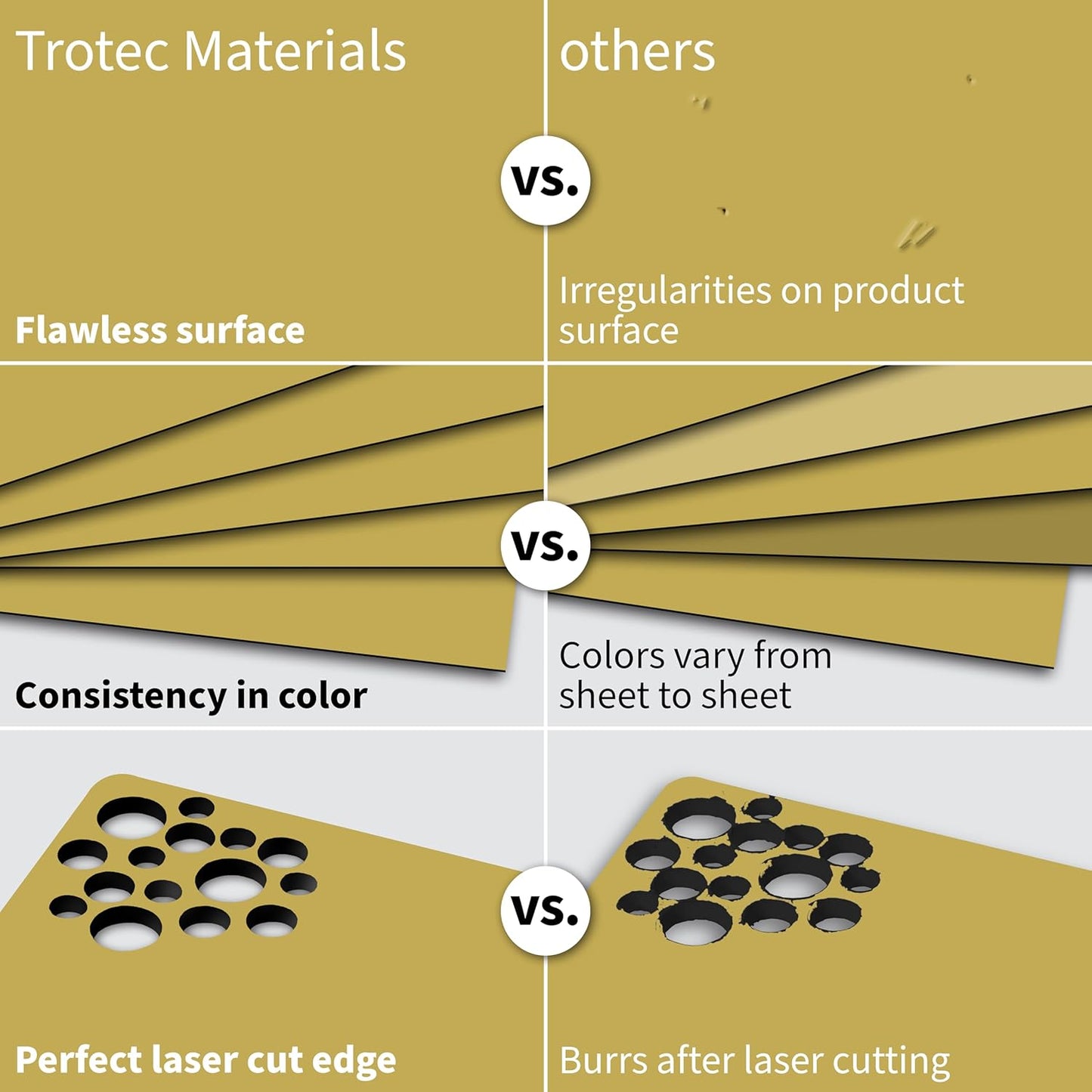 Trotec TroLase Lights | 24"x12"x1/250"(0.1mm thick) | Adhesive-Backed Flexible Laser Engraving Sheet/Film for Decal & Label | Double Color Plastic Sheet for Engraving | Smooth Gold/Black | 10pcs