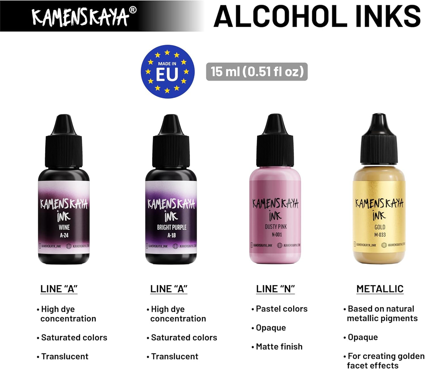 Alcohol Ink Set #1: Matched Color Combination of Alcohol Inks, 4 pcs. 0.51 fl oz (15 ml) Each