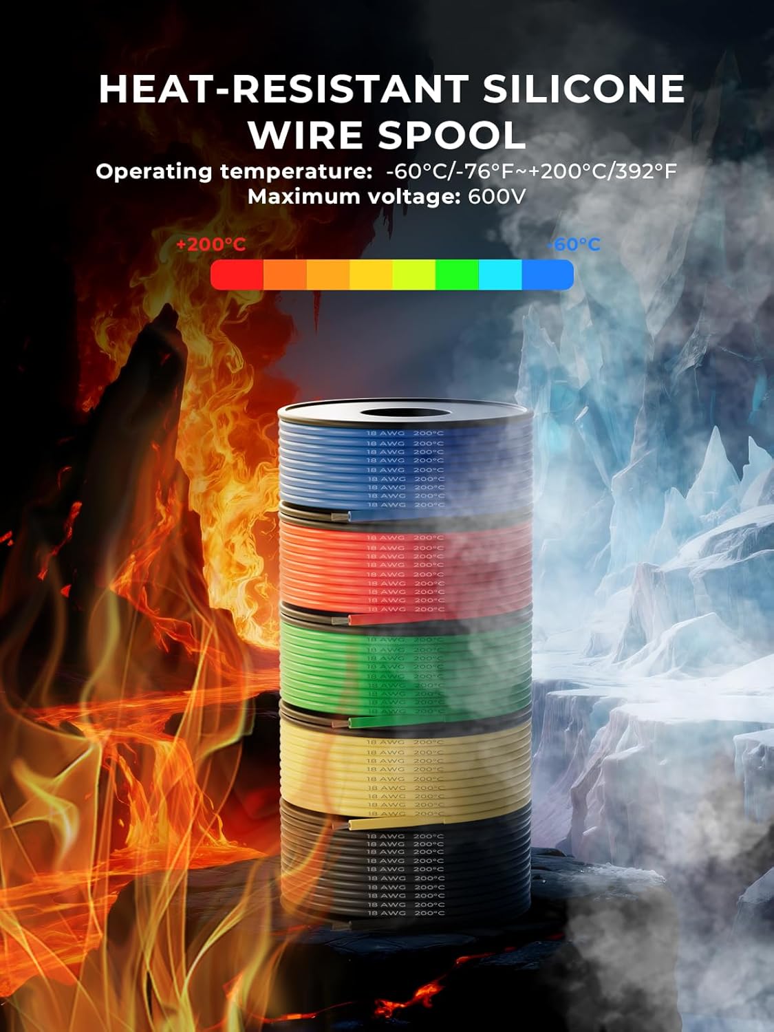 18 AWG Silicone Wire Kit 150FT, 18 Gauge Stranded Tinned Copper Wire Spool, 5 Colors 30FT Each,Flexible Electrical Wire for DIY, Automotive, LED, Arduino, Battery Projects