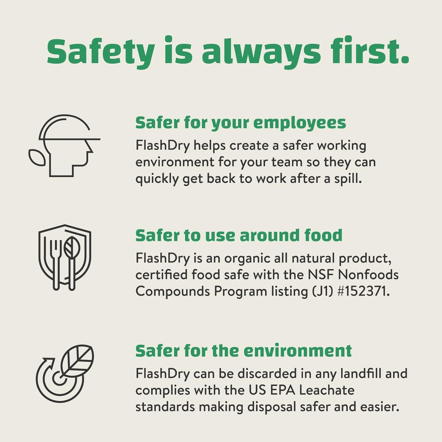 FlashDry All Purpose Organic Industrial Absorbent - 5 Liter Bucket, Case of 6- Instantly Absorbs Liquid Spills - Safer and 5-7x More Absorbent Than Clay - Lightweight & Refillable - OSHA Compliant