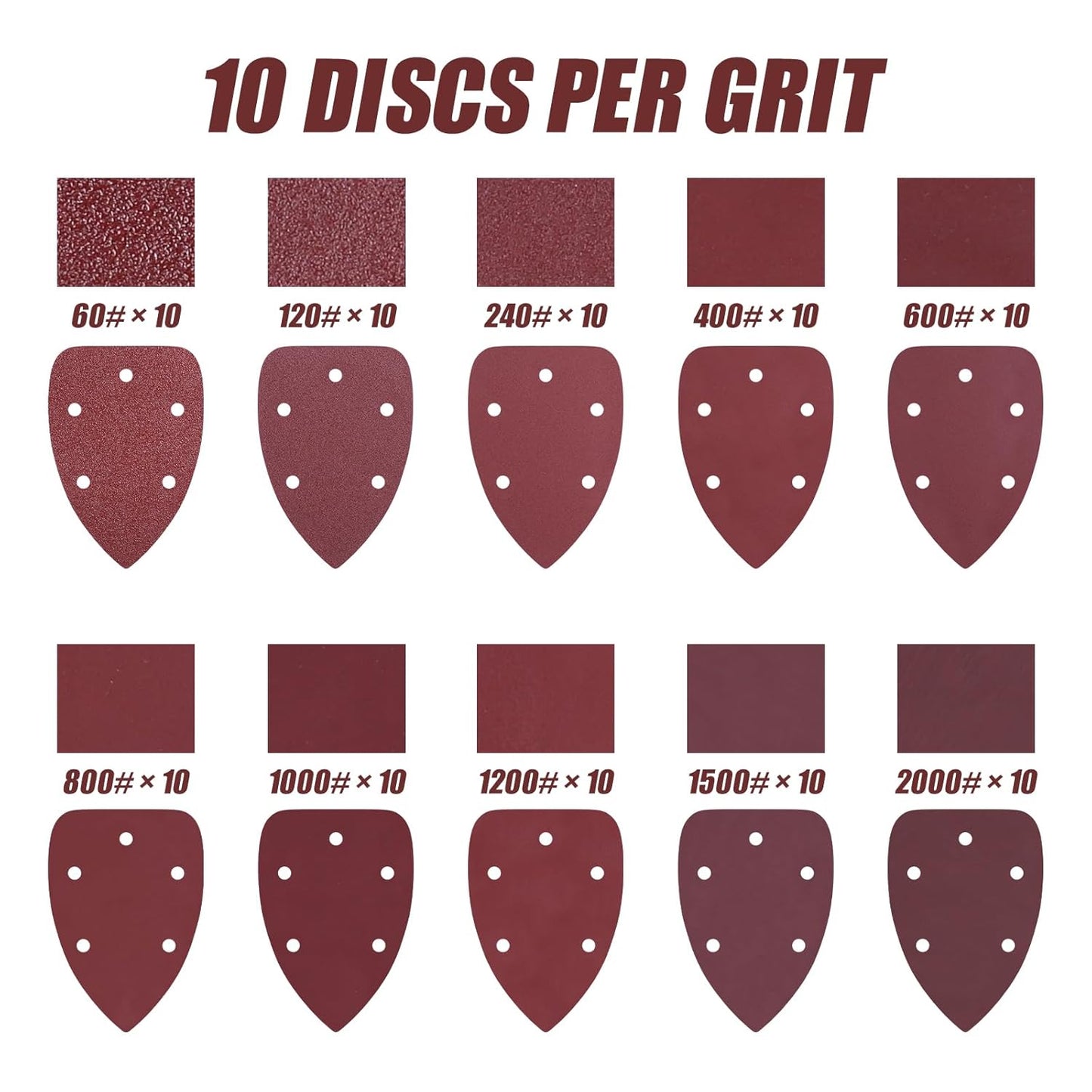 100-Pack Mouse Sandpaper (5-Hole) for Mouse Detail Sanders, Grits60/120/240/400/600/800/1000/1200/1500/2000, Ideal for Woodworking, Furniture Refinishing, and Crafting