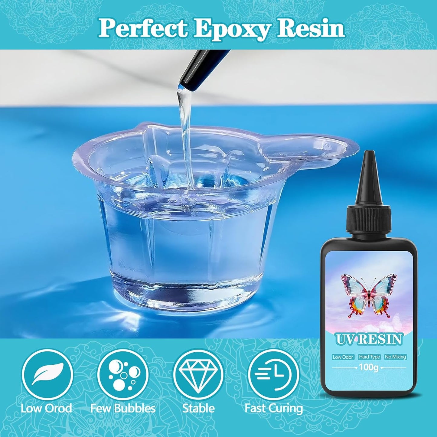 EKACO UV Resin, 400g UV Epoxy Resin Type Fast Curing Premixed Low Odor Super Clear Hard UV Epoxy for DIY Craft Decorations, Beginners Jewelry Making and Resin Art