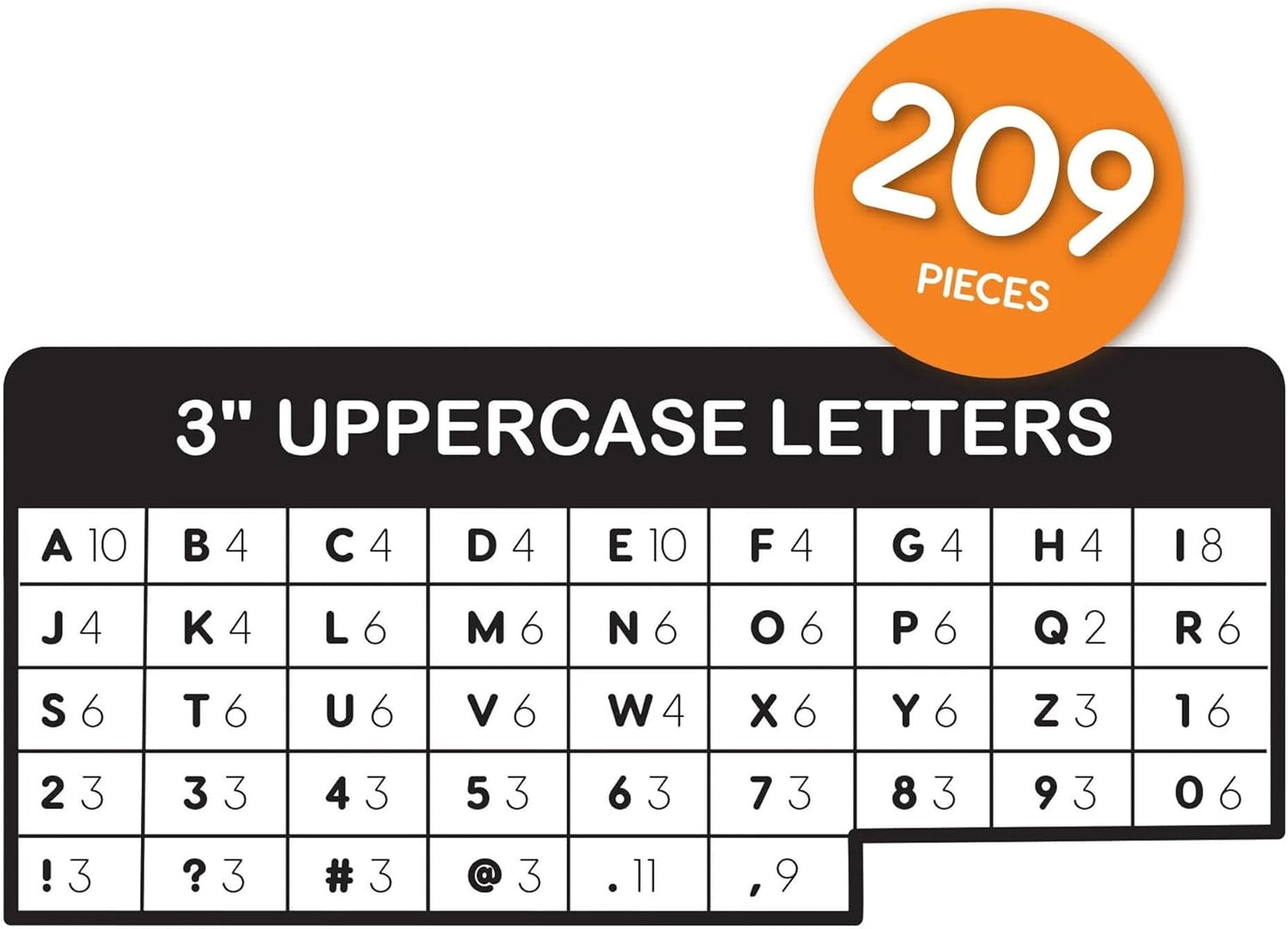 209 Pcs 3" Jewel Bulletin Board Precut Letters & Numbers, Capital Letters, Numbers, Punctuation, US Made Card Stock Punch Out Letters for Poster, Bulletin Board, Classroom