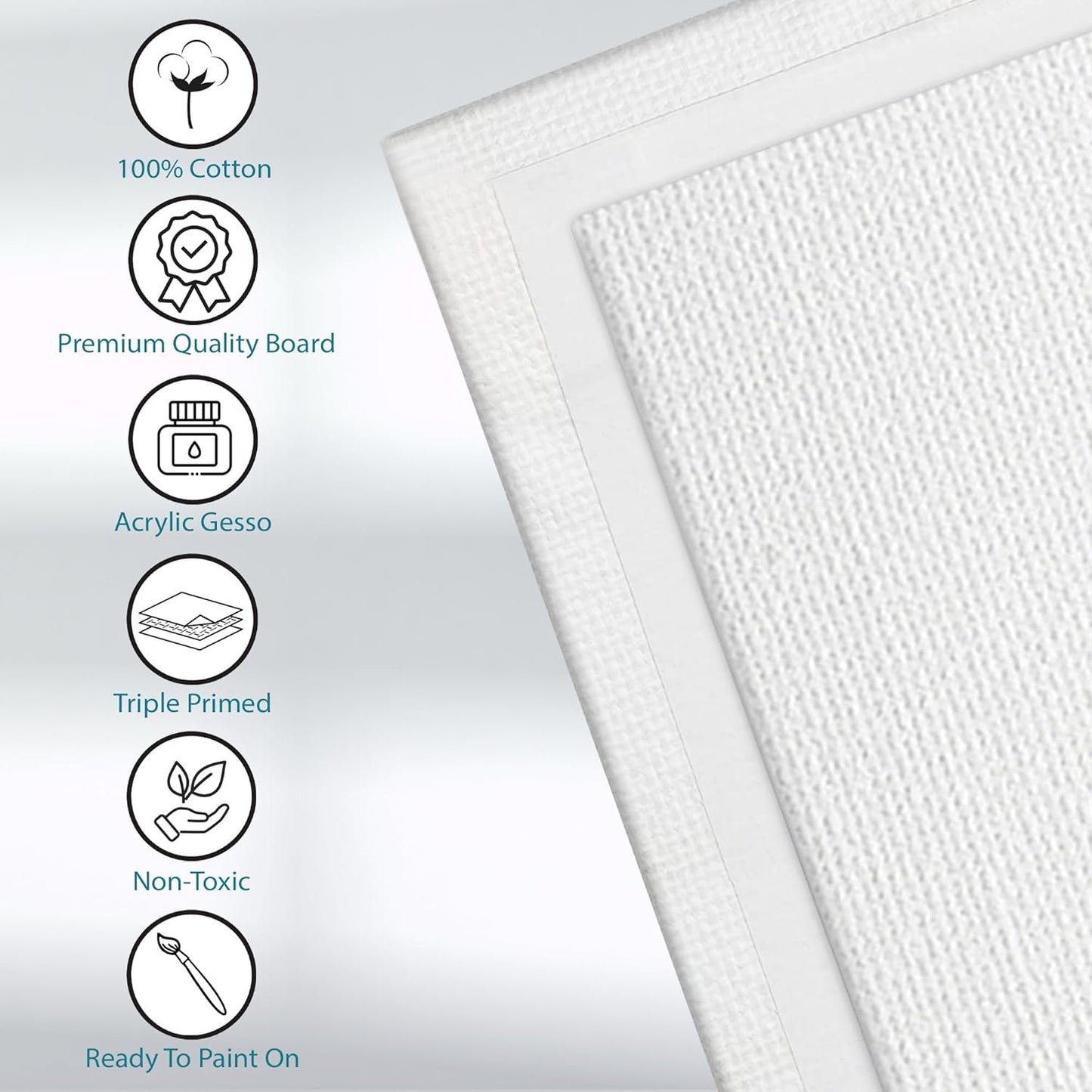 KEFF Canvas Boards for Painting - 12x12 12-Pack Bulk Canvas Panels, 100% Cotton Triple Primed Large Canvases for Art Painting Supplies, Acrylic, Oil, Watercolor & Tempera