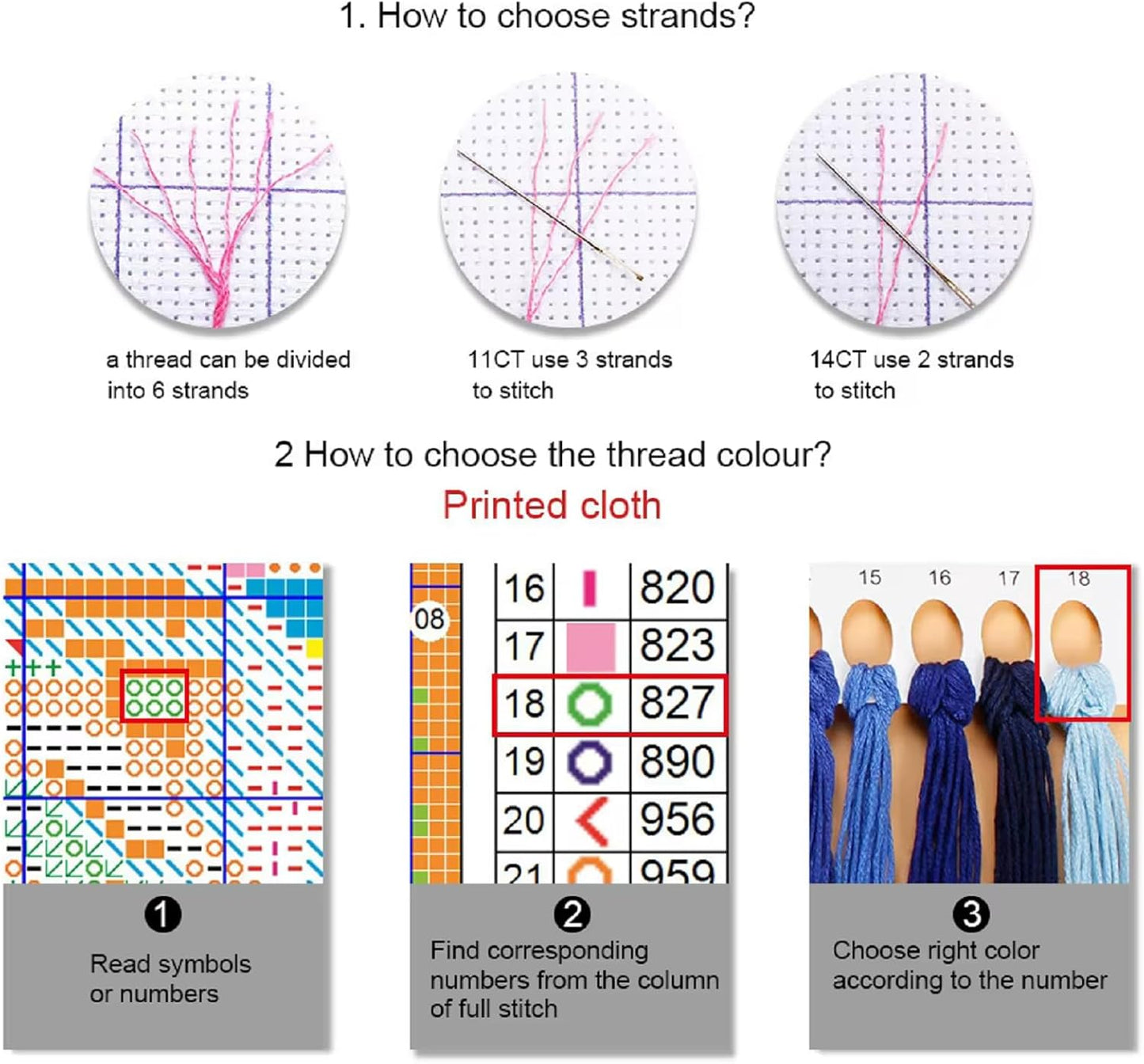 Foxdiviy Stamped Cross Stitch Kits for Beginners Full Range of Cross Stitching 11 CT Printed Cross Stitch Kits for Kids Adults Cross Stitch Patterns Needlepoint Kits-Colorful Parrot 18x18 inch