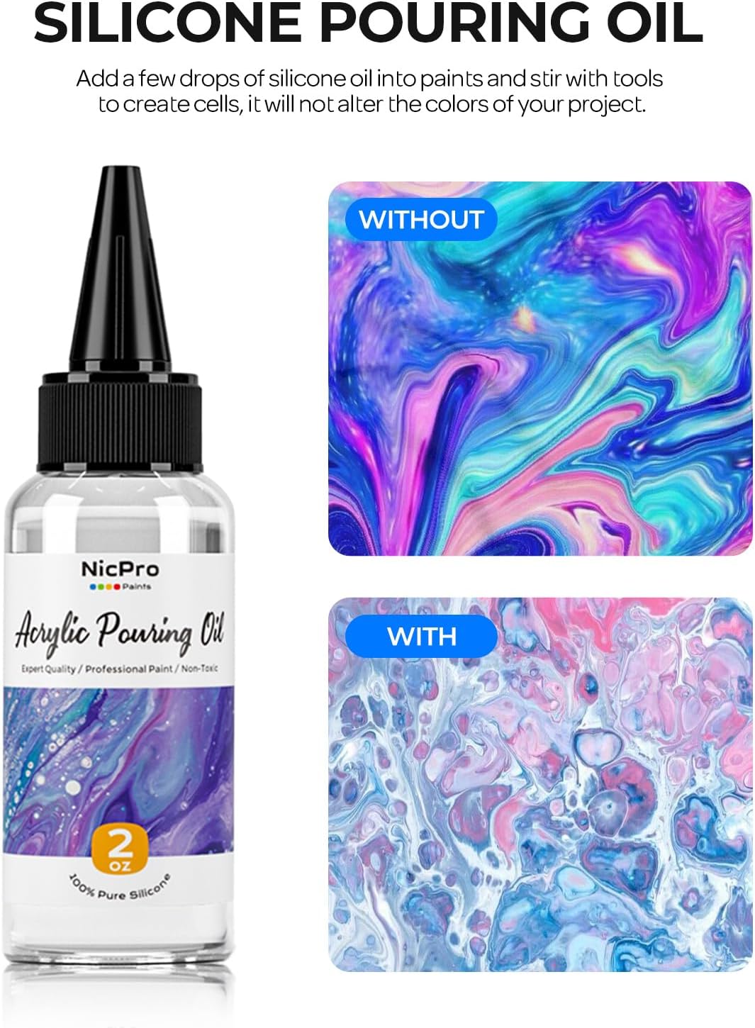 Nicpro 8 Colors Large Bulk Acrylic Pour Paint Set (33.8 oz, 1000 ml) Premixed High Flow Art Pouring Paint Supplies Kit with Silicone Pour Oil, Gloves for Beginner Cell Creation Flow DIY, Ready to Pour