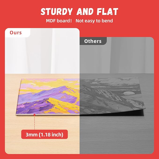 Simetufy 11 x 14 inch 60 Pack Painting Canvas Boards- Gesso Primed Acid-Free 100% Cotton Flat Canvas Panels for Acrylics Oil Watercolor Tempera Paints