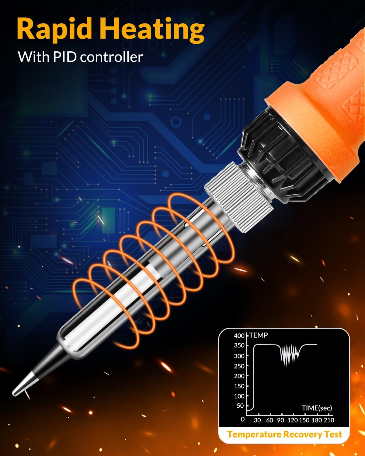 Soldering Iron Kit, 100W High Power Soldering Iron, Fast Heating, Digital Display Temperature Control Accurate 356°F-896°F, Portable Soldering Kit with Protective Cap, Automatic Sleep Mode