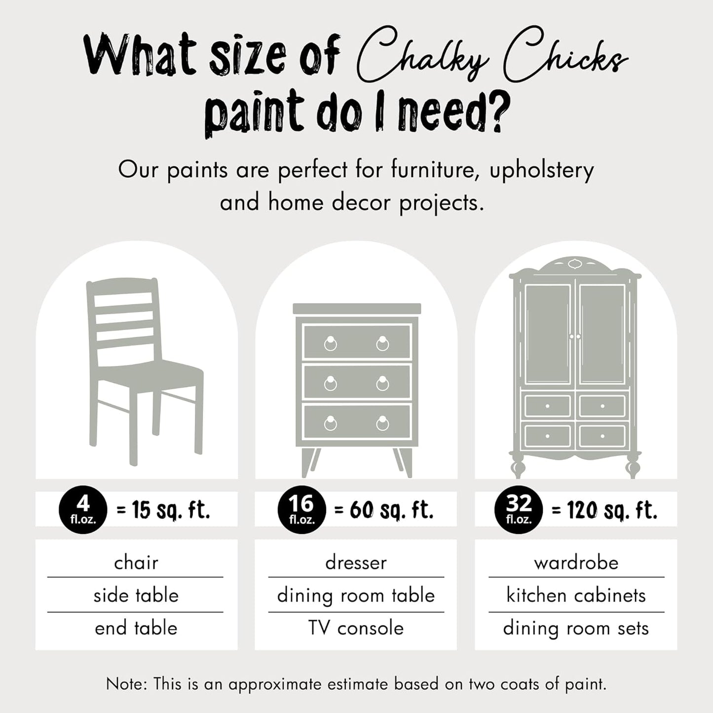 Chalky Chicks All-in-One Chalk Paint for Furniture or Cabinet - 32 Fl Oz - Matte Finish Normandy (Light Gray) for Metal, Wood Furniture Paint - No Sanding All-in-One for Home Decor & Crafts, USA Made