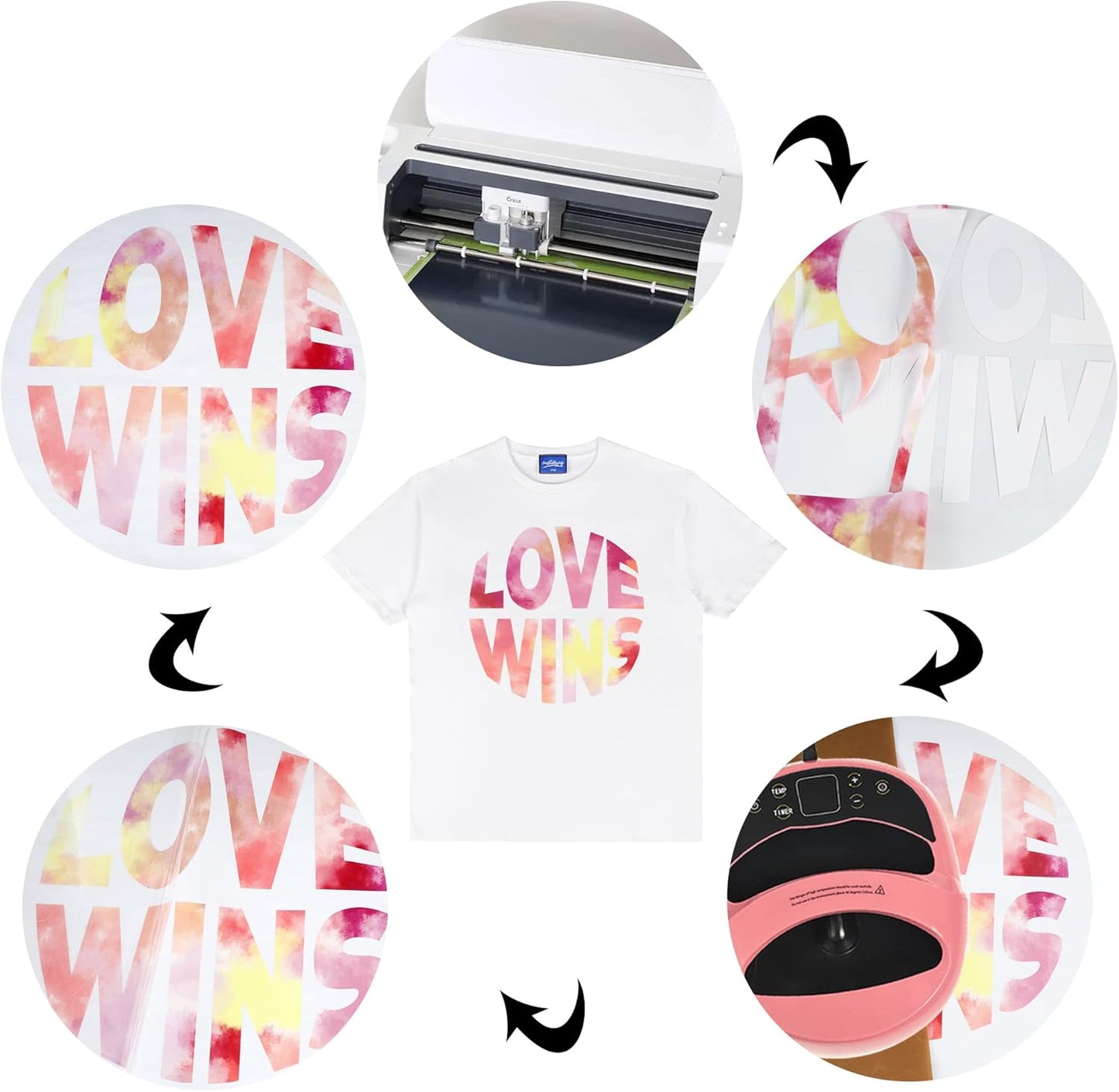 RENLI·TONG Tie Dye Heat Transfer Vinyl, 10Inch by 10ft Roll, Rainbow, Glossy, Cloth, Bohemian, Single Use, for T-Shirt, Shoes, Aprons, Jeans, Baseball Caps, Other Fabric Items