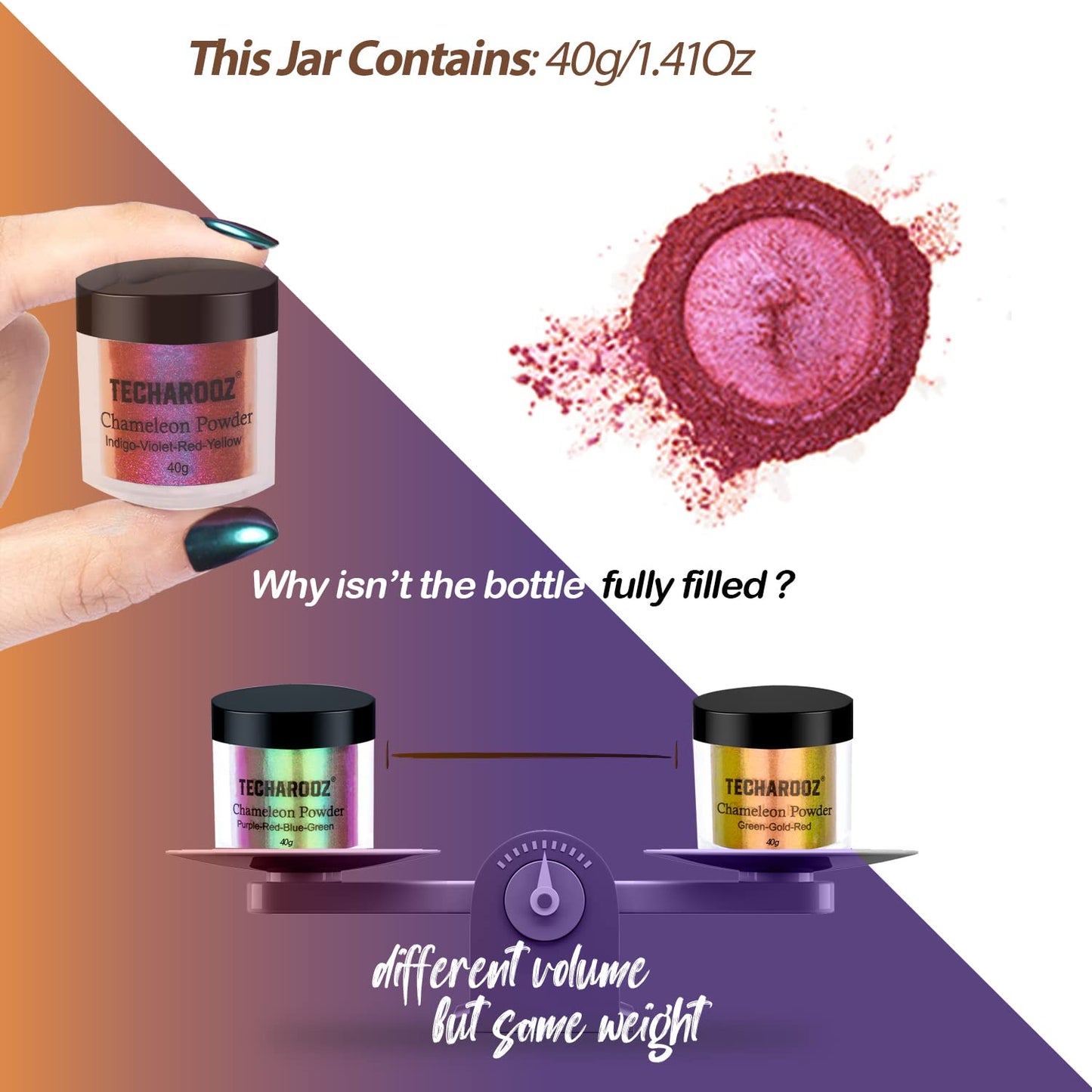 TECHAROOZ Chameleon Mica Powder (Indigo-Voilet-Red-Yellow) - 40g Color Shift Mica Powder - Holographic Glitter for UV & Epoxy Resin Supplies, Eyeshadow, Acrylic Paint, Nail Decor and Slime