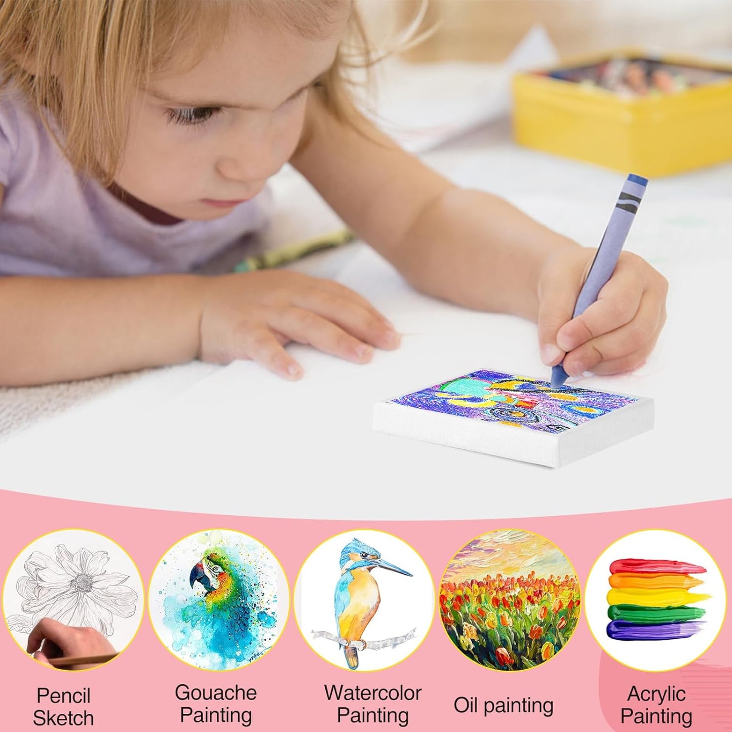 ESRICH Mini Canvases for Painting, Mini Canvas Bulk 100 Pack 2.4x2.4In, 2/5In Profile Small Square Canvases, Blank Canvases are Great for School Projects and Kids Birthday Parties, Home Decor Project.