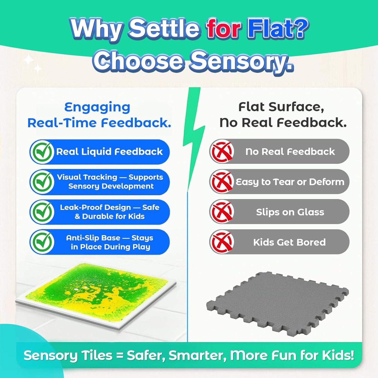Liquid Sensory Floor Tiles for Kids Ages 3+, 12" Step-On Tiles with Non-Slip Base, Interactive Color-Flow, Assorted Colors, Classroom Sensory Path Set (6-Pack)