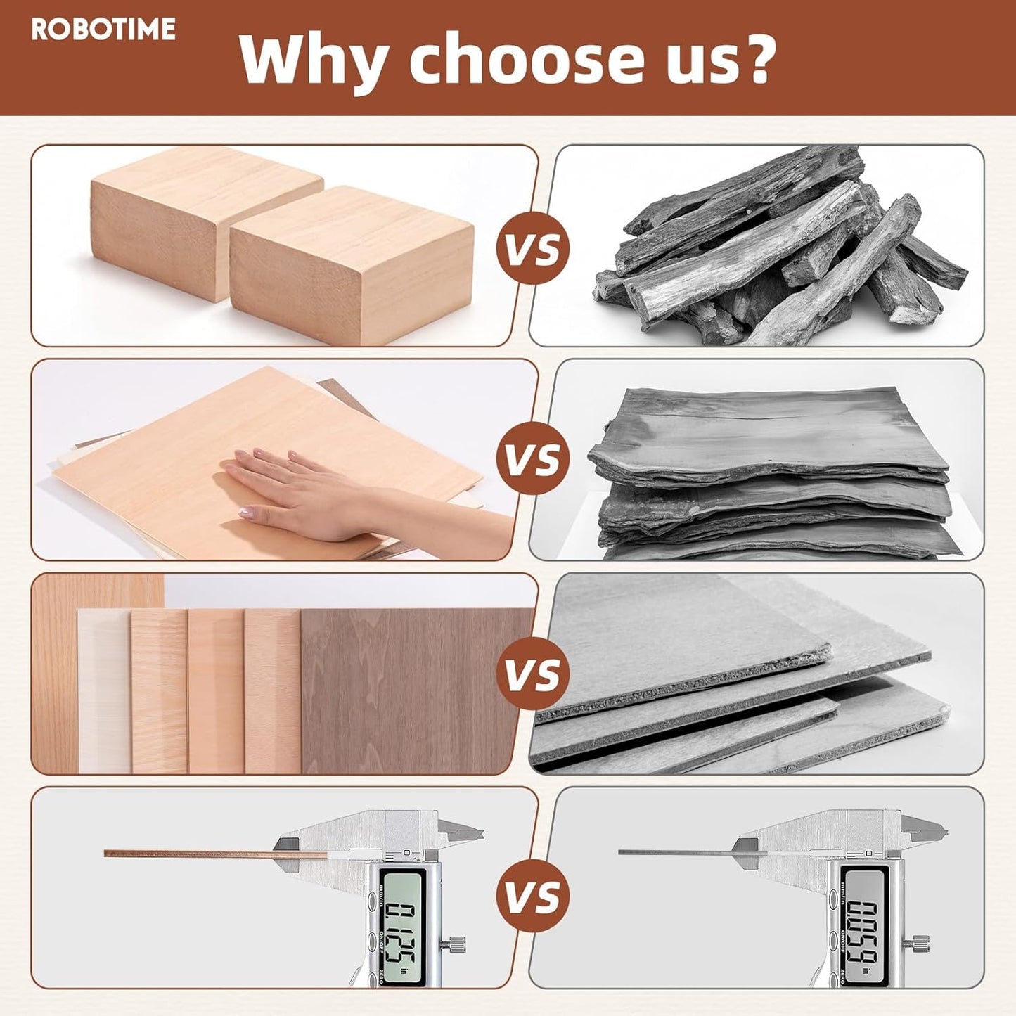 ROBOTIME 6-Pack Laser Wood Sheets 1/8" - 12 x 16 x 1/8 Inch - Oak - 3mm Plywood for Laser Cutting, Laser Engraving Blanks