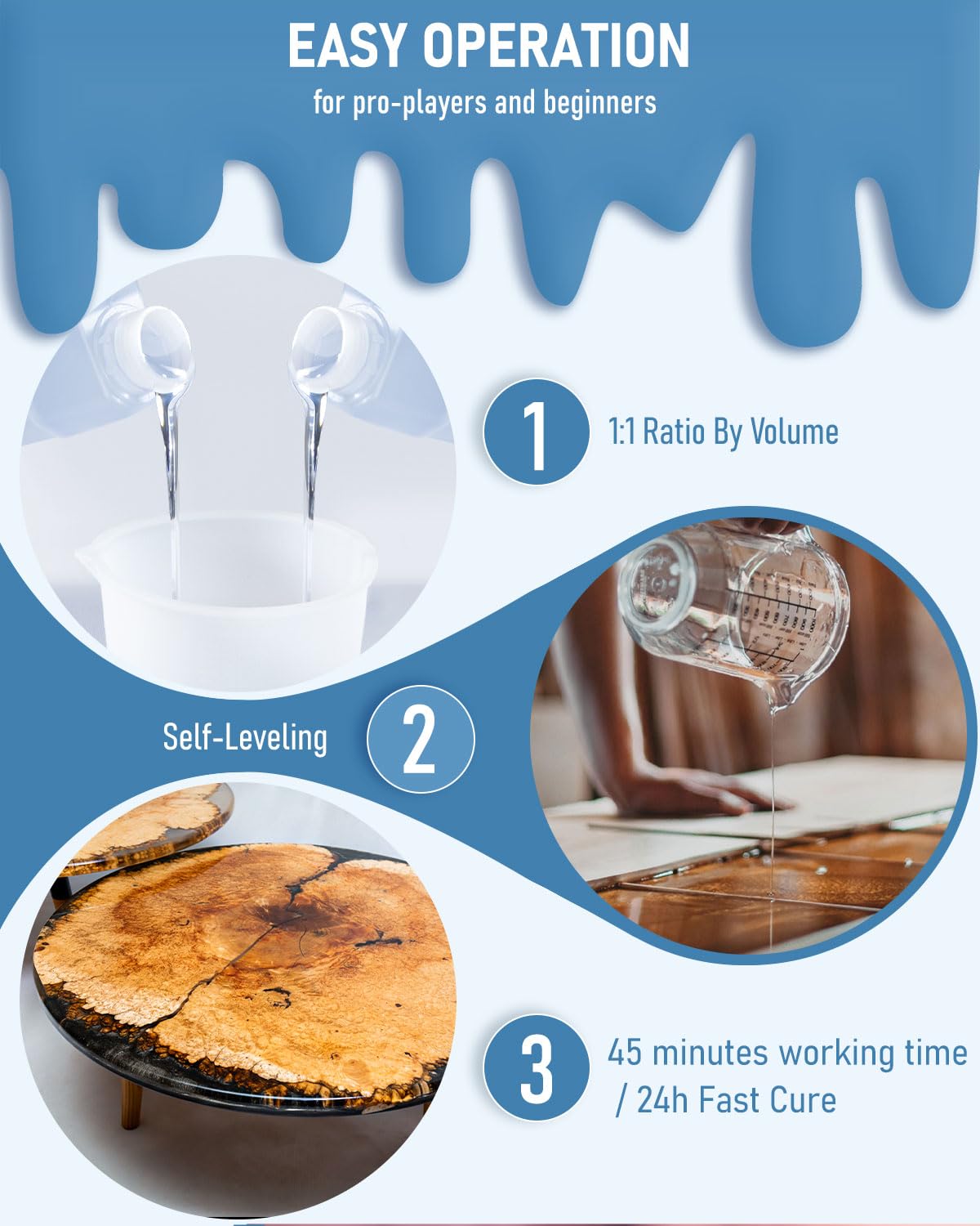 2 Gallon Epoxy Resin Kit with 36 Colors Mica Powder, Gold Foil, Cups & Stick, Crystal Clear Resin Beginner Supplies for Coating Casting Table, Molds, Jewelry Making, DIY Art Craft, 1:1 Ratio