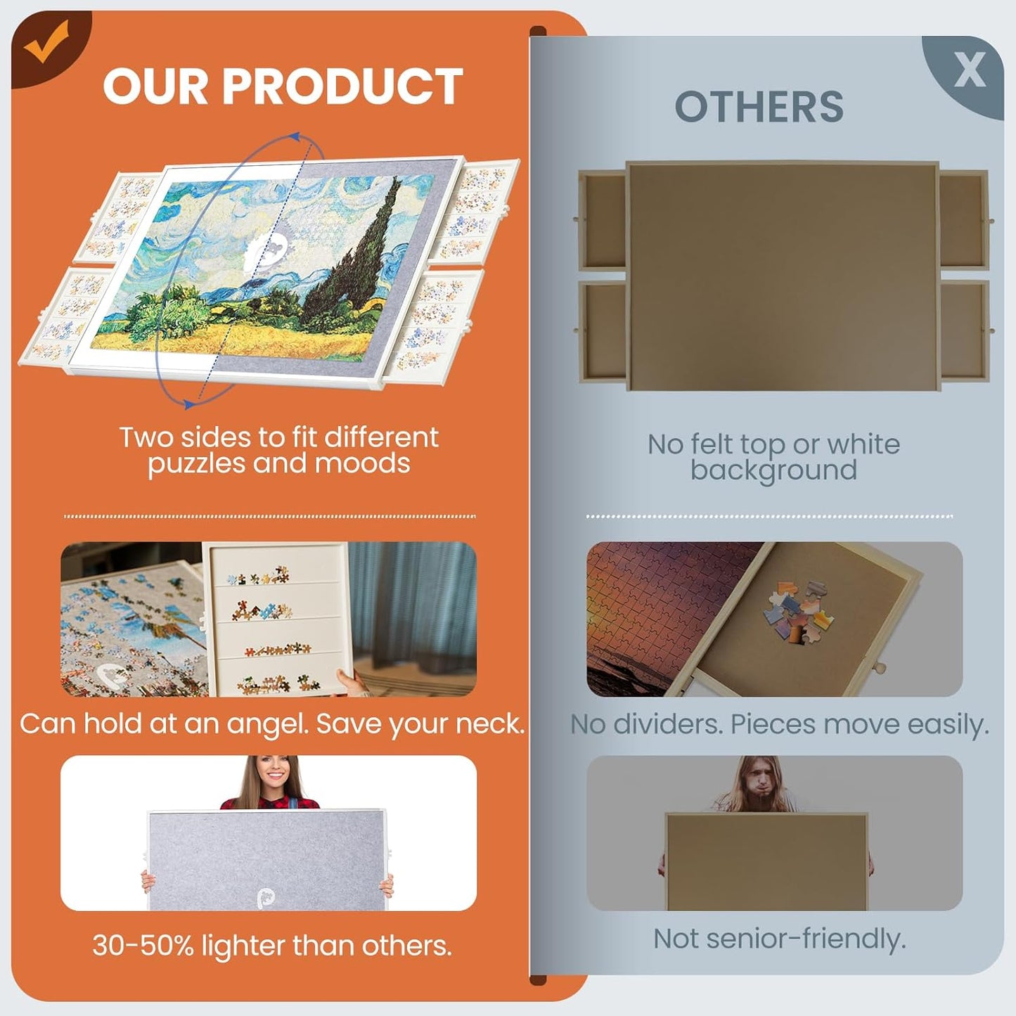 1500 Pieces Rotating Puzzle Board with Drawers and Cover, Dual-Sided Portable Jigsaw Puzzle Table,Tilt&Lazy Susan,Gift for mom Adults (Gray, 1500-piece)