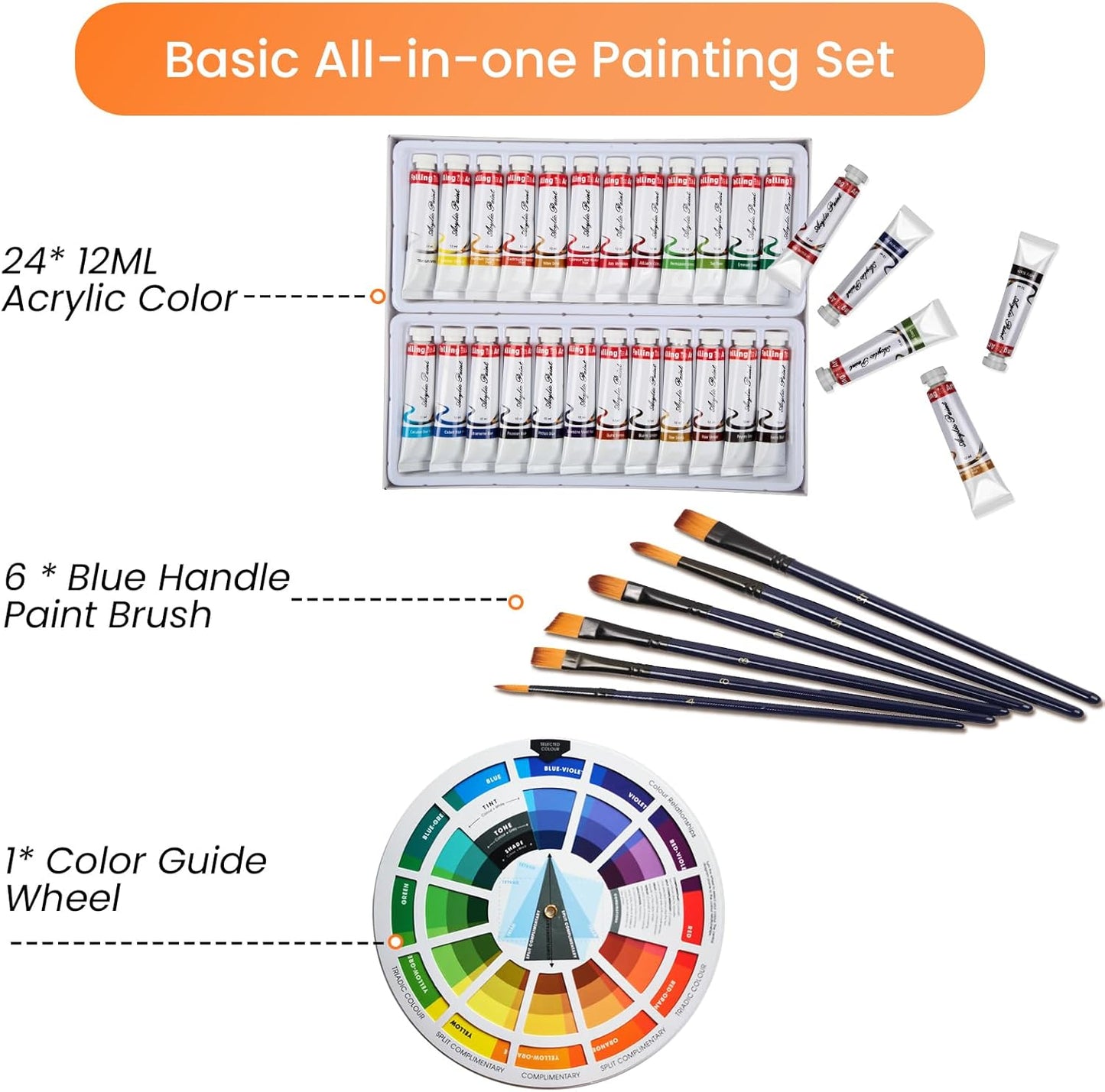 Falling in Art Acrylic Paint Set, Canvas Painting Kit with 24 Acrylic Paints, Nylon Brushes for Kids, Adults, Beginners, Hobbyists, Artists, 31 Pieces Set
