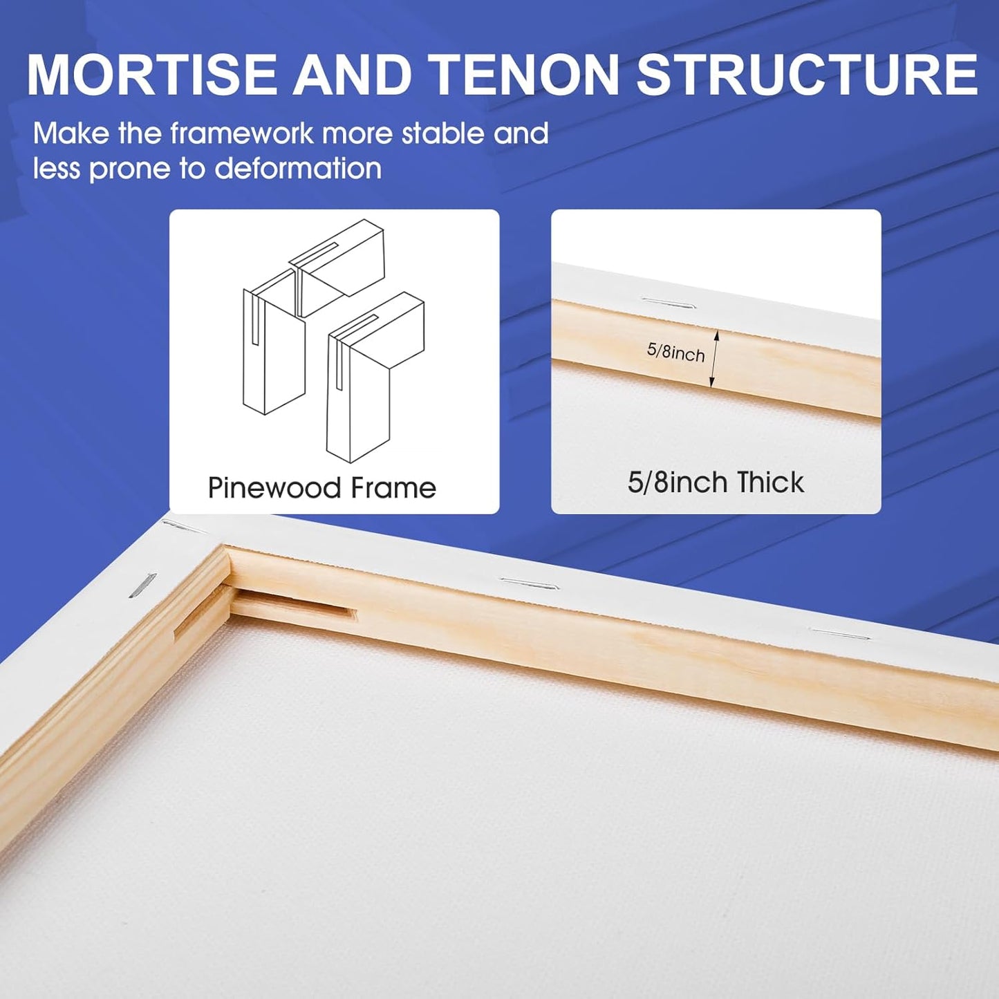 FUMILE Stretched Canvas for Painting Multi 5 Pack Square Canvas 4x4,6x6,8x8,10x10,12x12(1 of Each), Cotton Primed Acid Free Blank Canvases for Oil Paint, Acrylic Paint, Gouache and Tempera.