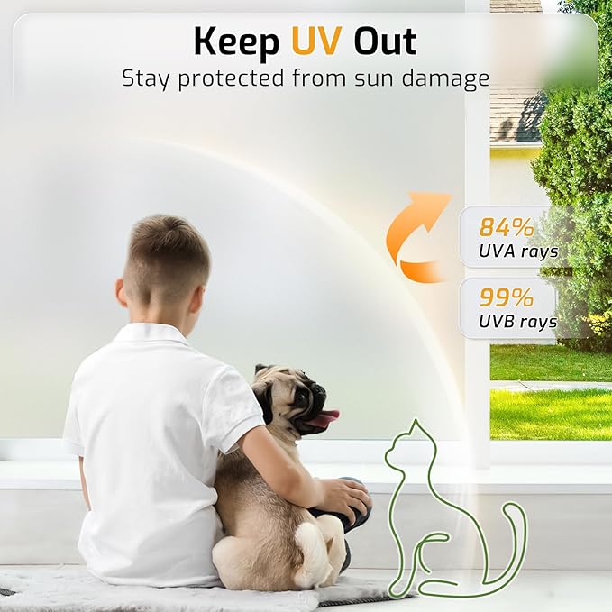 LUTE Window Privacy Film, Frosted Glass Window Film for Bathroom, Static Cling Removable Heat Control Glass Coverings, Non Adhesive Opaque Door Sticker for Home Office (Pure, 35.4" x 78.7")