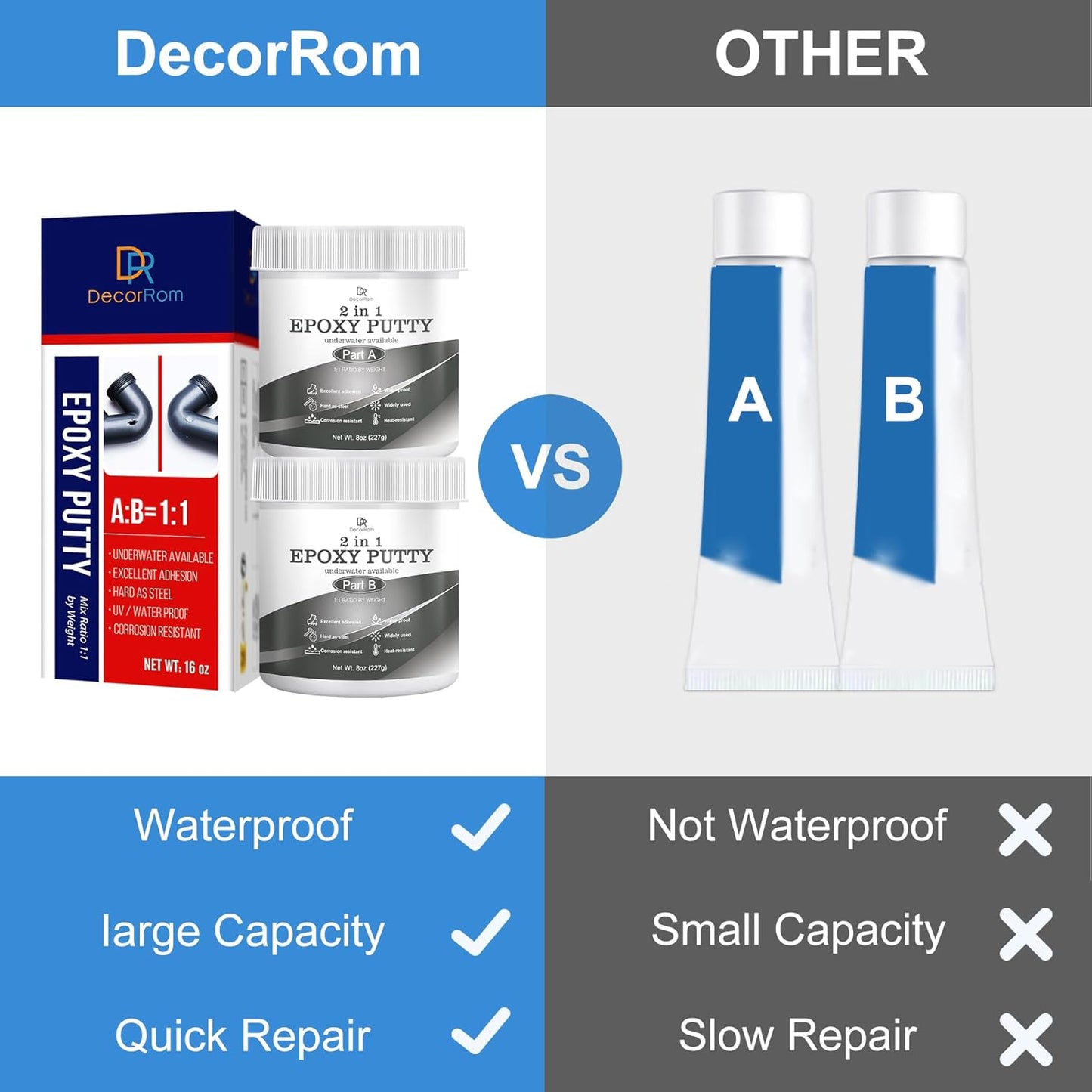 Epoxy Sculpt Clay - 16oz Epoxy Putty for Epoxy Sculpt, 2 in 1 Underwater or Above Fast Repair, Fix Leaks, Cracks, Filling, Sculpting - 2 Part Pool Putty for Metal, Tile, Concrete, Plastic, Ceramics