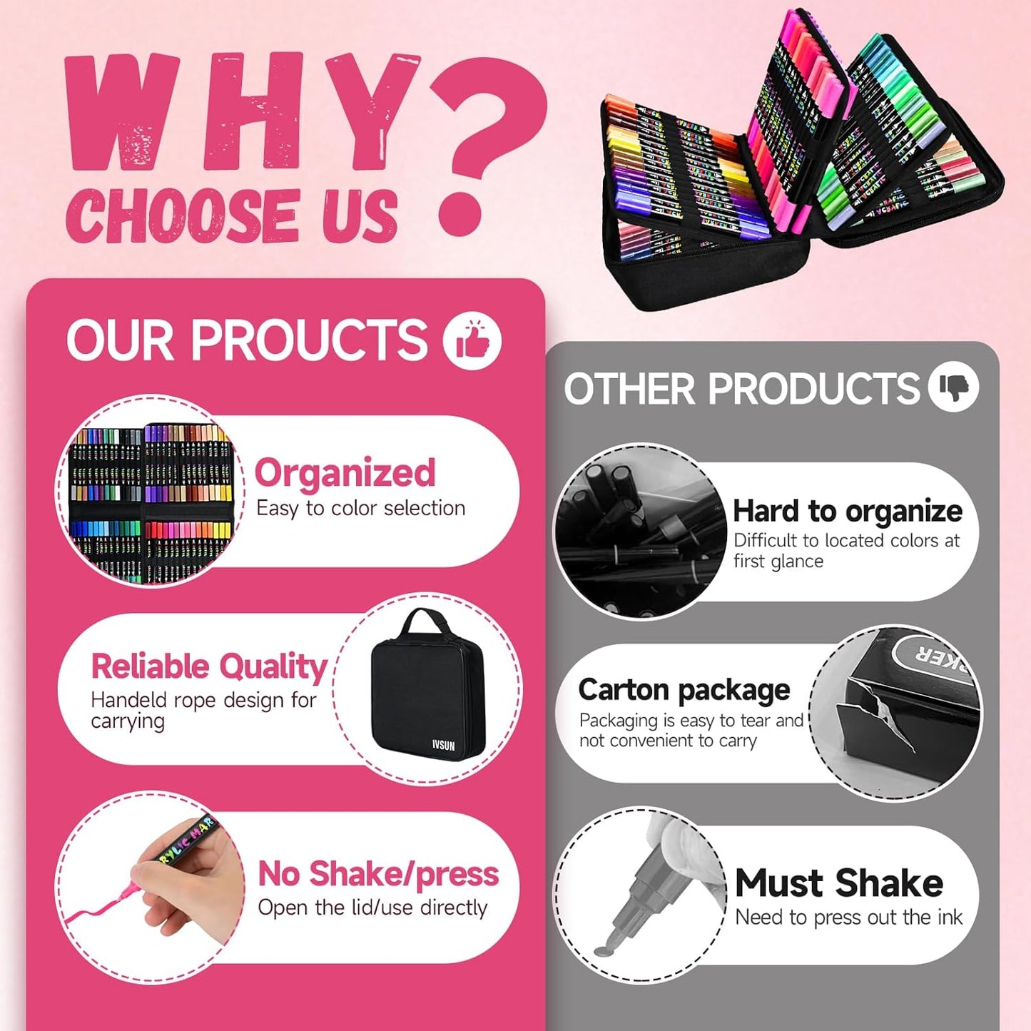 IVSUN Acrylic Paint Pens, 100 Colors Dual Tip Paint Markers with Fine Tip and Brush Tip Pens for Stone, Wood, Canvas, Calligraphy, Ceramic, Metal, Glass, Rock Painting, DIY Crafts Art Supplies Kit