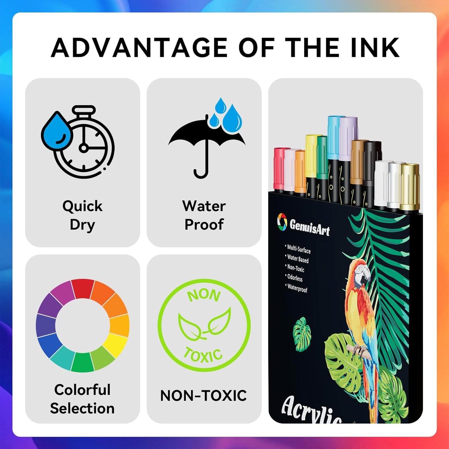 12 Colors Acrylic Paint Pens, Acrylic Paint Markers Dual Tip, with Dot Tip and Fine Tip, Acrylic Markers for Rock Painting, Wood, Canvas, Fabric, Paper, DIY Crafts Making Art Supplies (12)