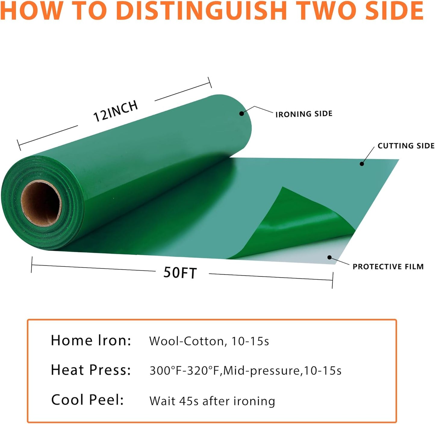 RENLITONG Green Iron on Vinyl 12Inch by 50ft Roll HTV Heat Transfer Vinyl for T-Shirt HTV Rolls for All Cutter Machine - Easy to Cut & Weed for Heat Transfer Design