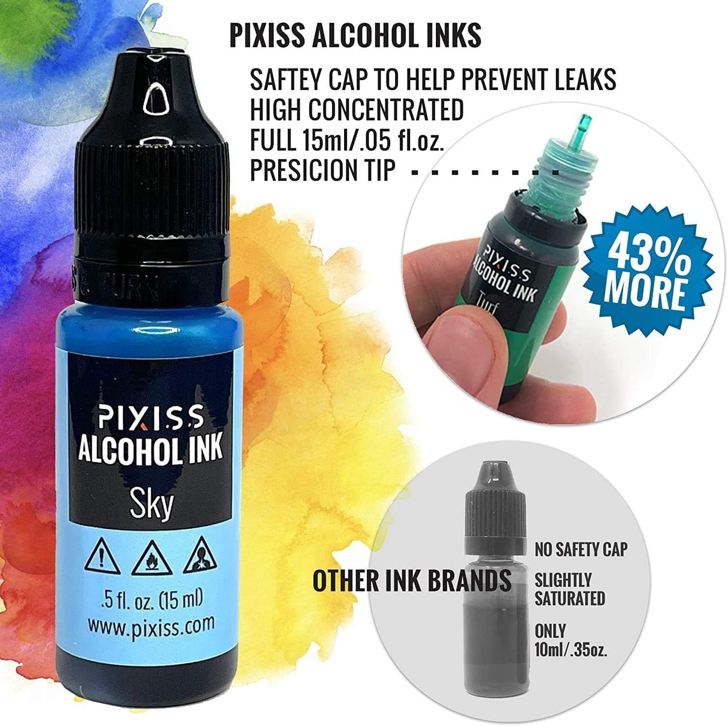Pixiss Purple Alcohol Ink Set - 5 Shades of Highly Saturated Alcohol Ink for Epoxy Resin Supplies, Yupo Paper, Tumblers, Coasters - Resin Colorant for Epoxy Resin and Resin Art Supplies