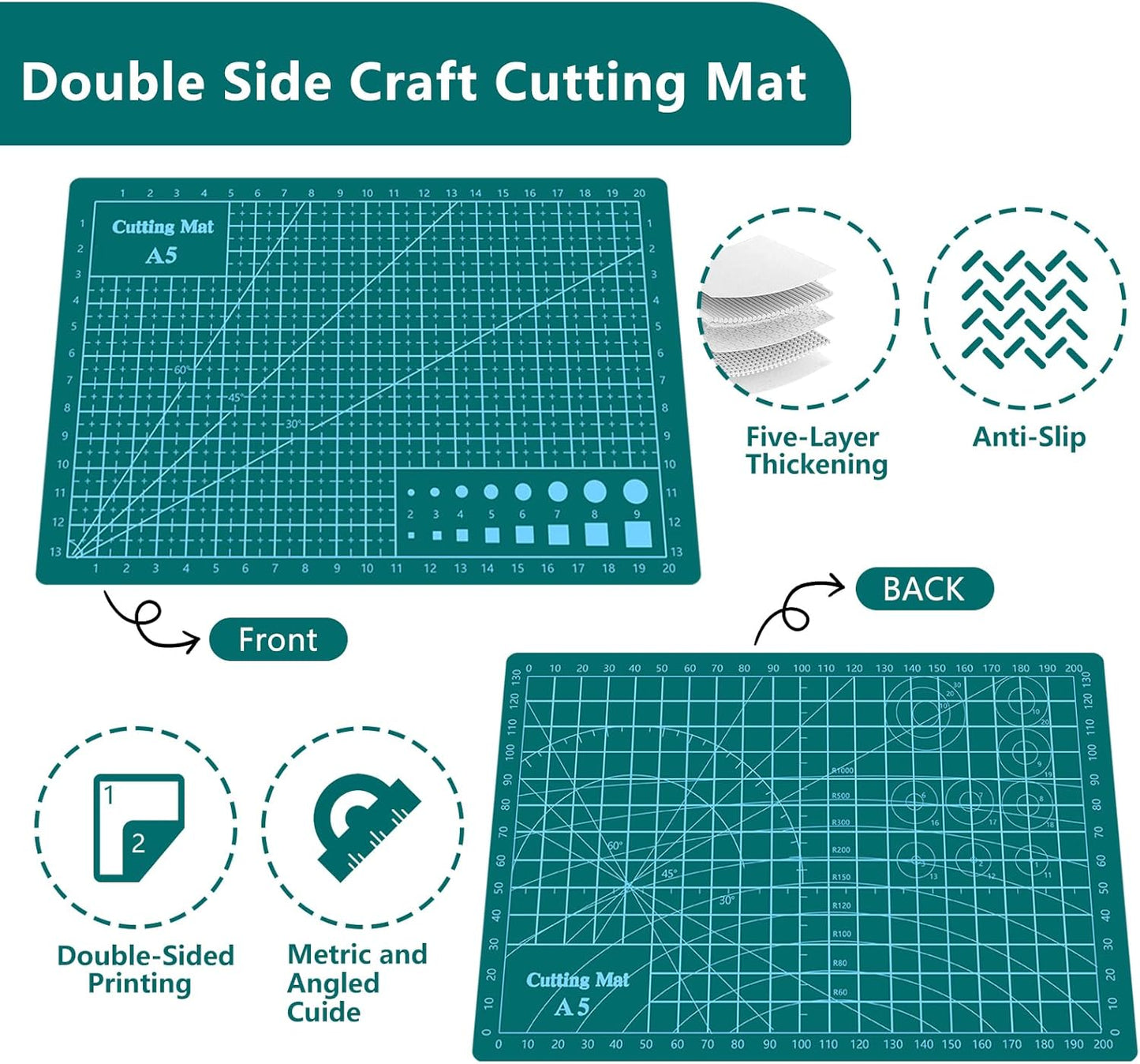 Cutting Mat 8in6in Self Healing Cutting Mat Size Double Sided 5-Ply Rotary Sewing mat for Crafts Fabric Quilting Hobby Art Clay Precision Scrapbooking Project, A5, Green 2PCS