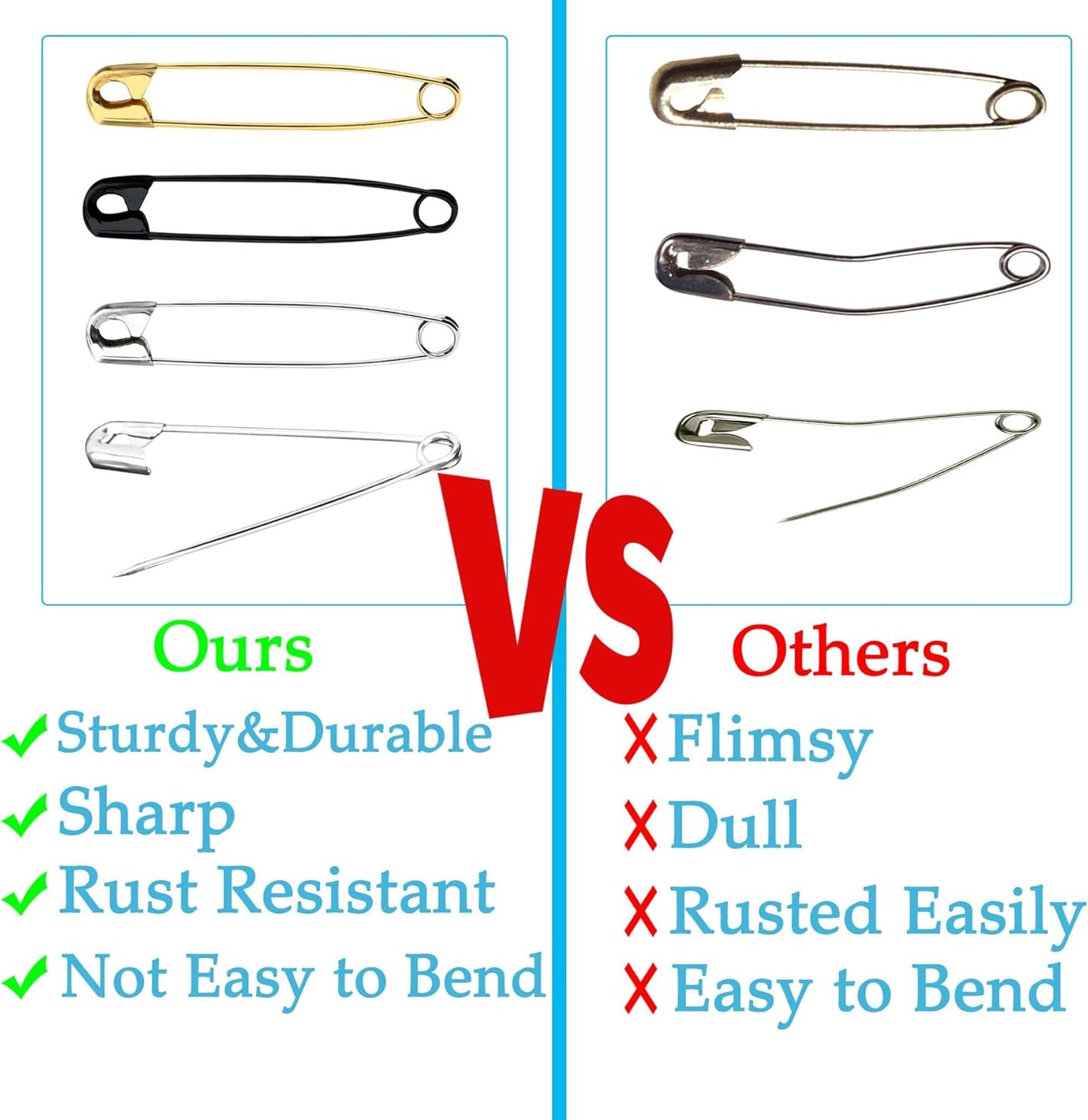 Safety Pins, 100PCS-2.1Inch Small Safety Pins, Rust-Resistant Nickel Plated Steel, Sharp Edge Safety Pin for Clothes, Sewing, Arts & Craft, Small Decorative Safety Pins (Black), UR-28