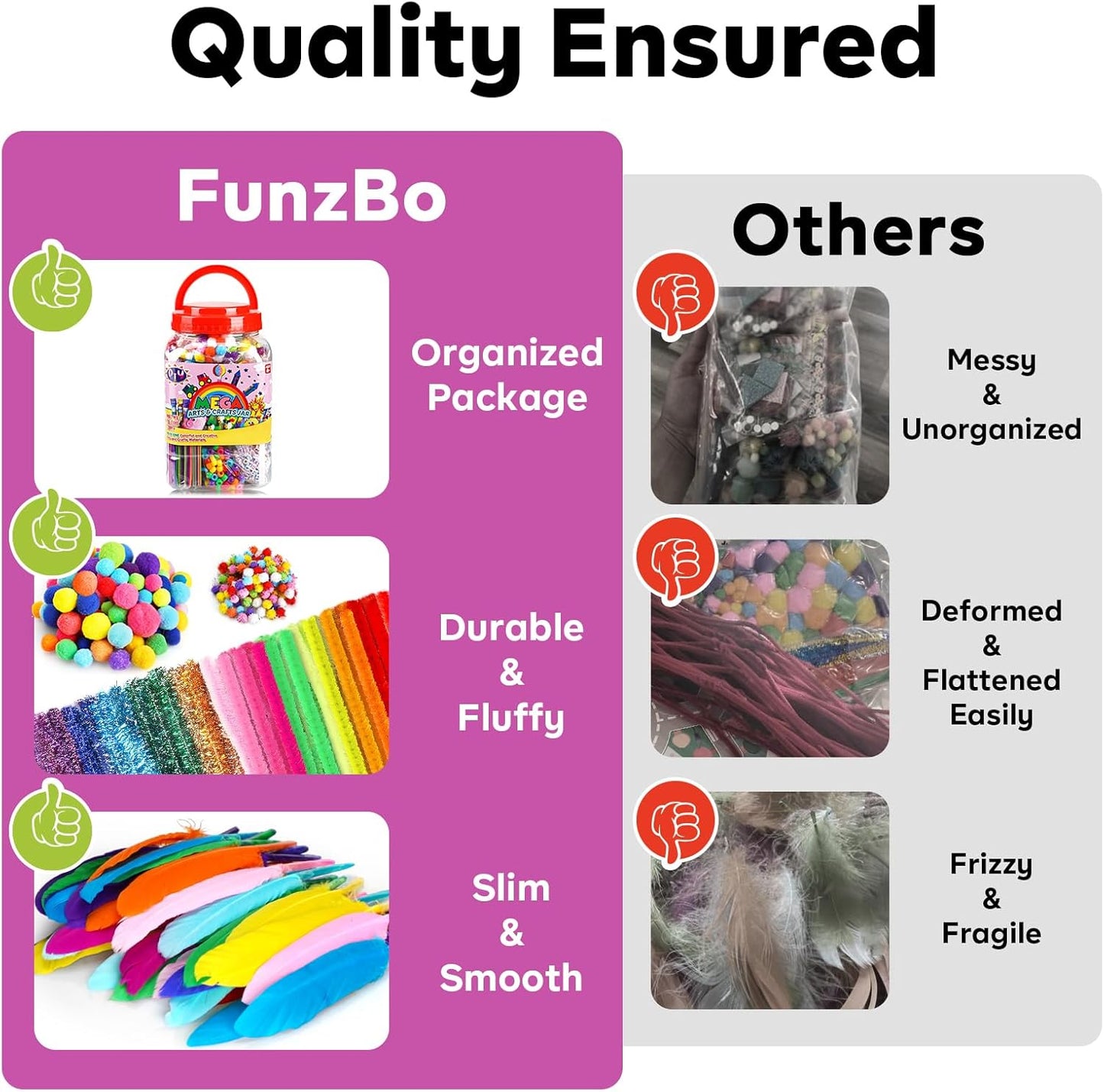 FUNZBO Arts and Crafts Supplies for Kids -Kids Craft Kit with Pipe Cleaners, Popsicle Sticks, Pompoms & Stickers, All in One Homeschool Supplies, Toys Crafts for Girls Boys Age 4+