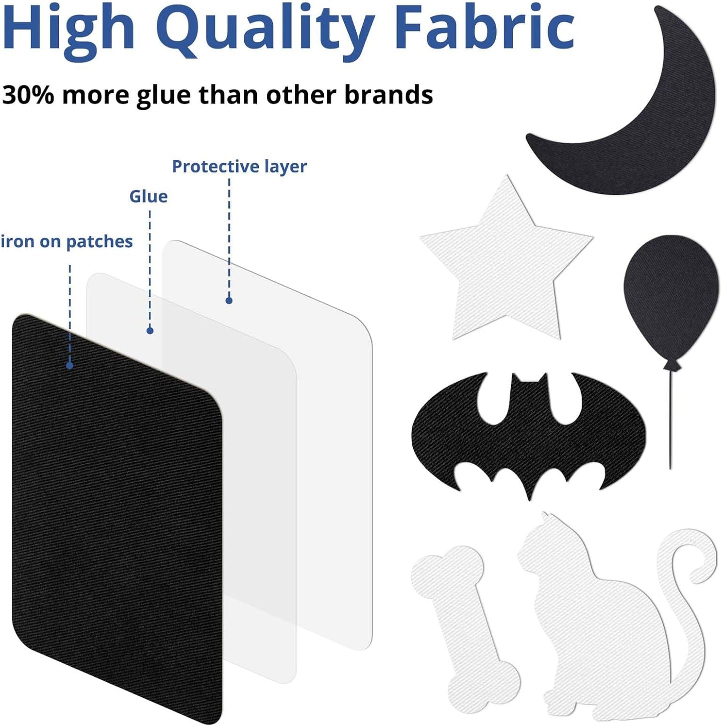 HTVRONT Iron on Patches for Clothing Repair, Fabric Patches for Clothes, Repair Decorating Kit, Iron on Patches (Black&White)