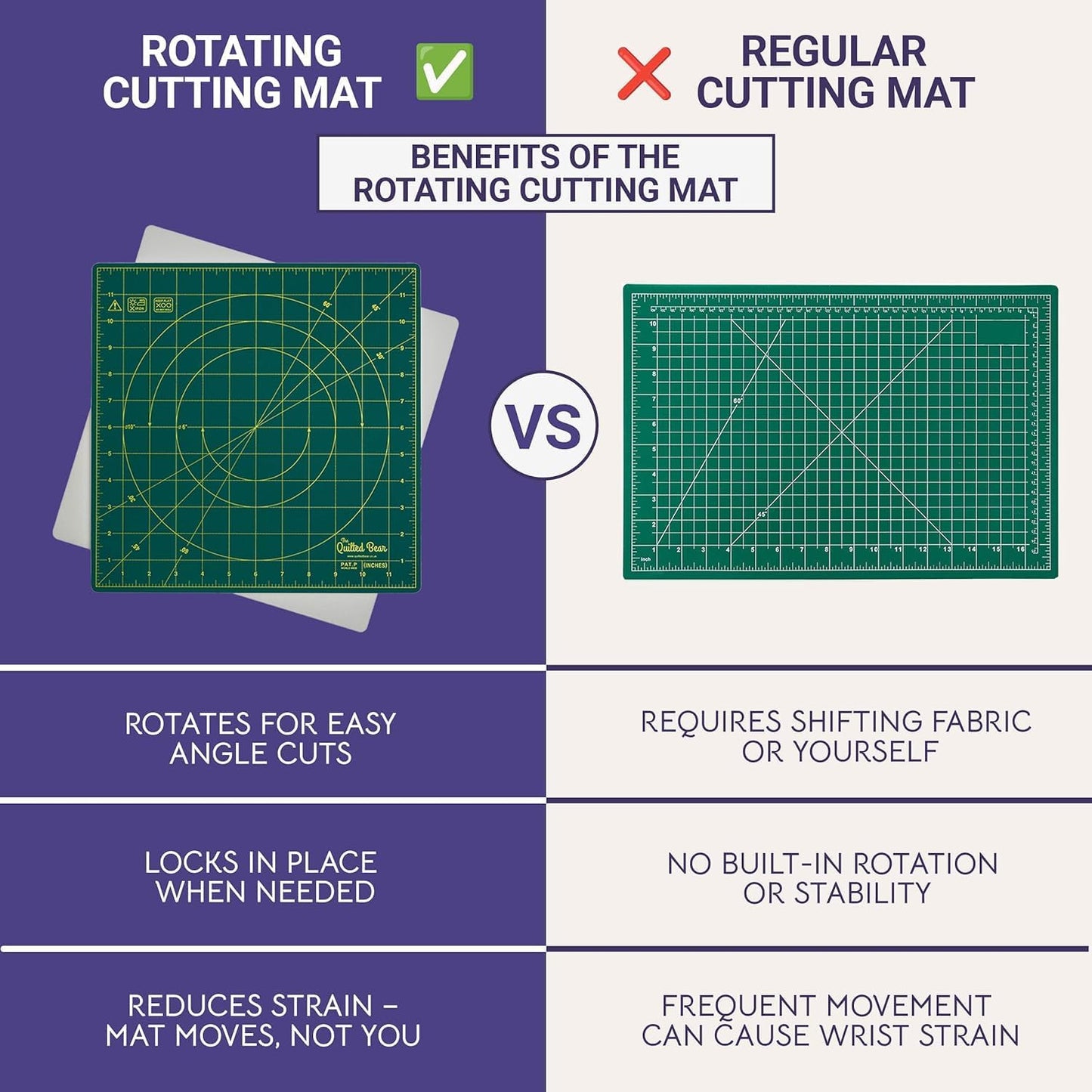 The Quilted Bear Rotating Cutting Mat 12" x 12" - Locking & Rotating Self Healing Cutting Board for Sewing, Fabric & Effortless Quilting - 360 Degree Sewing Supplies Mat for Craft Table (Green)