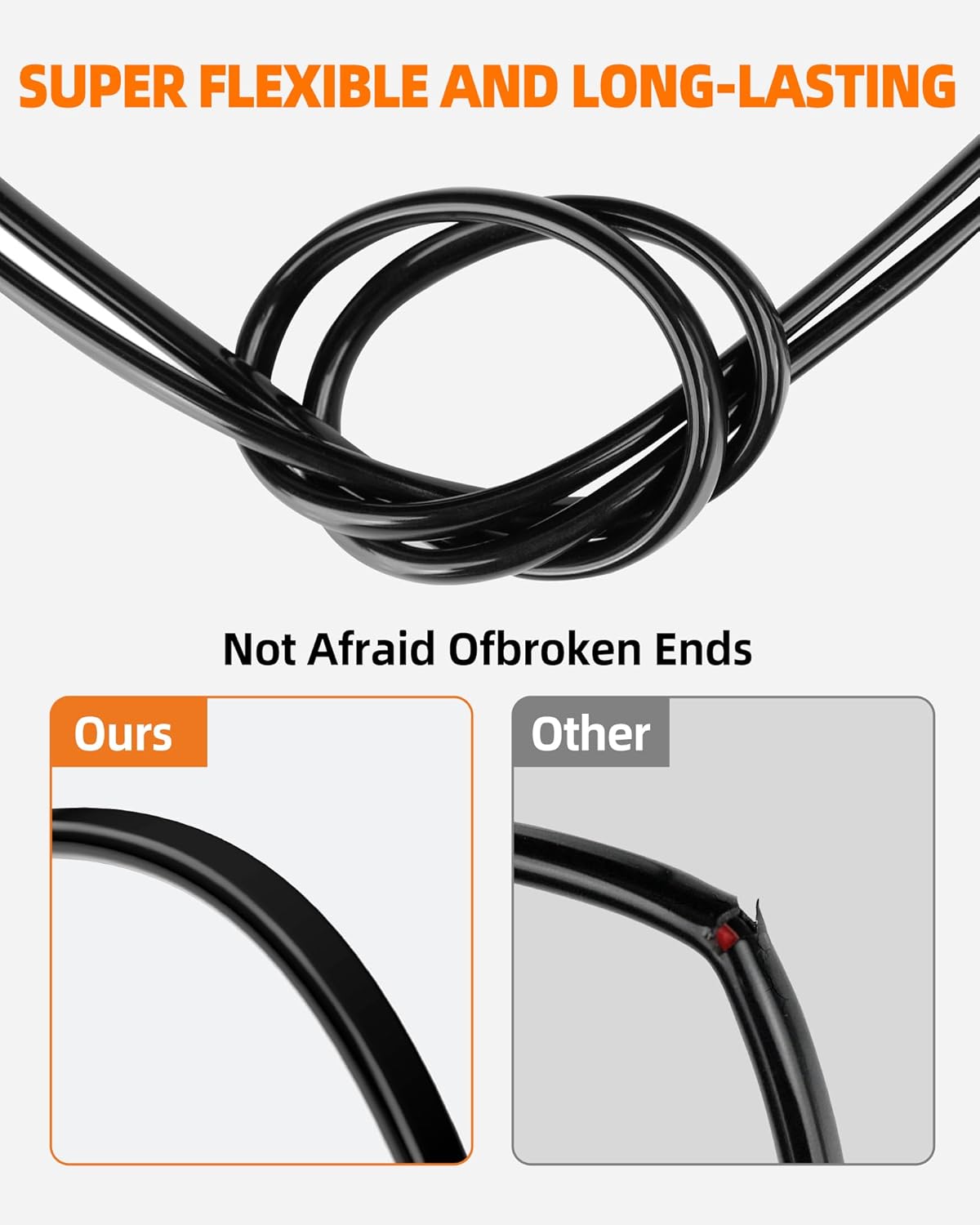 18 Gauge Wire, 18 AWG 2 Conductor Electrical Wire, Flexible/Oxygen-Free Tinned Copper/Stranded PVC 18/2 Cord for Automotive, Marine, LED Strips, Solar, RV, Lighting (50FT)