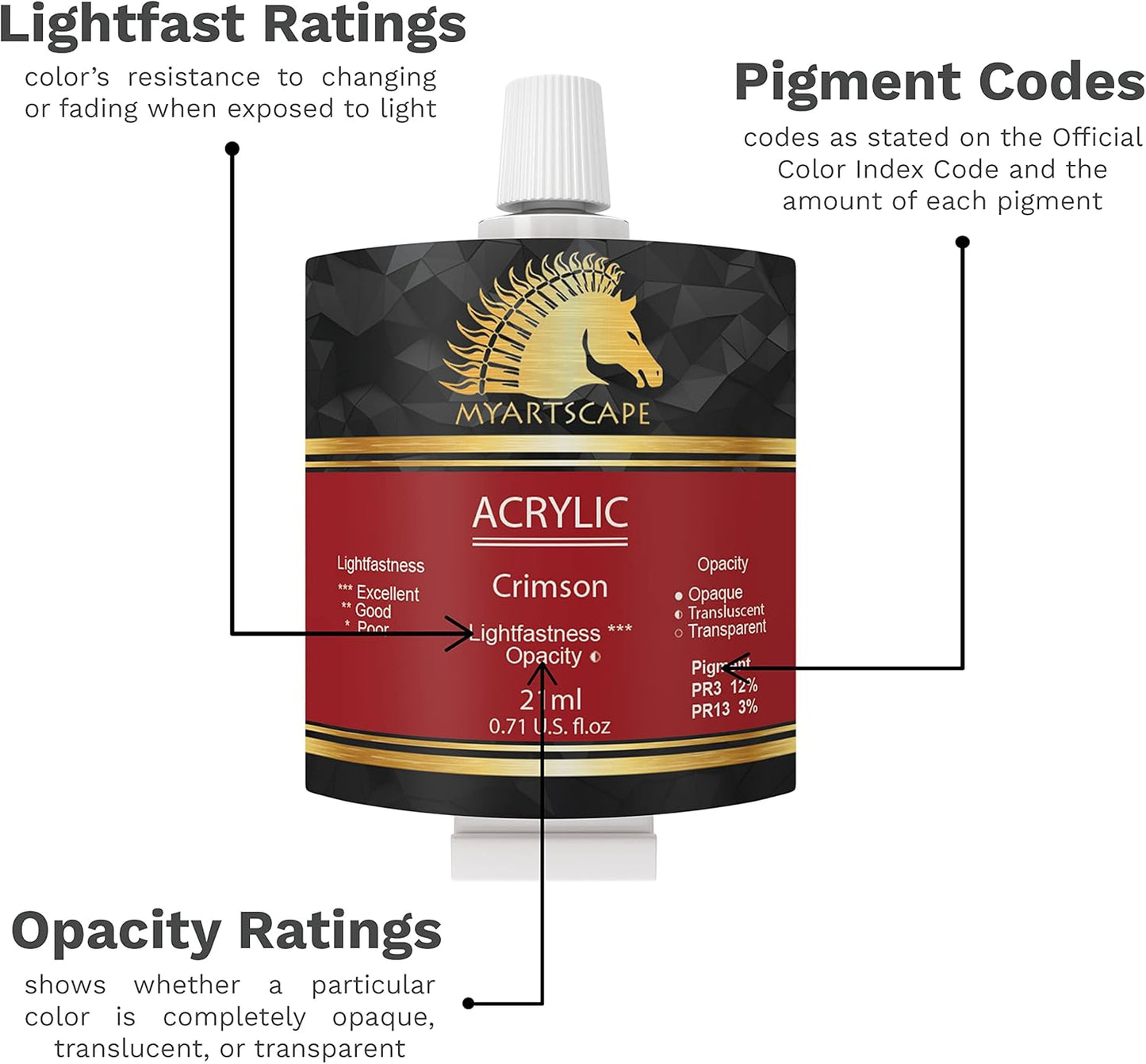 MyArtscape Acrylic Paint Set - 72 x 21ml Tubes with 3 Paint Brushes Art Supplies - Artist Quality Paints - Lightfast - Heavy Body - Highly Pigmented Colors with Great Coverage - Professional Art