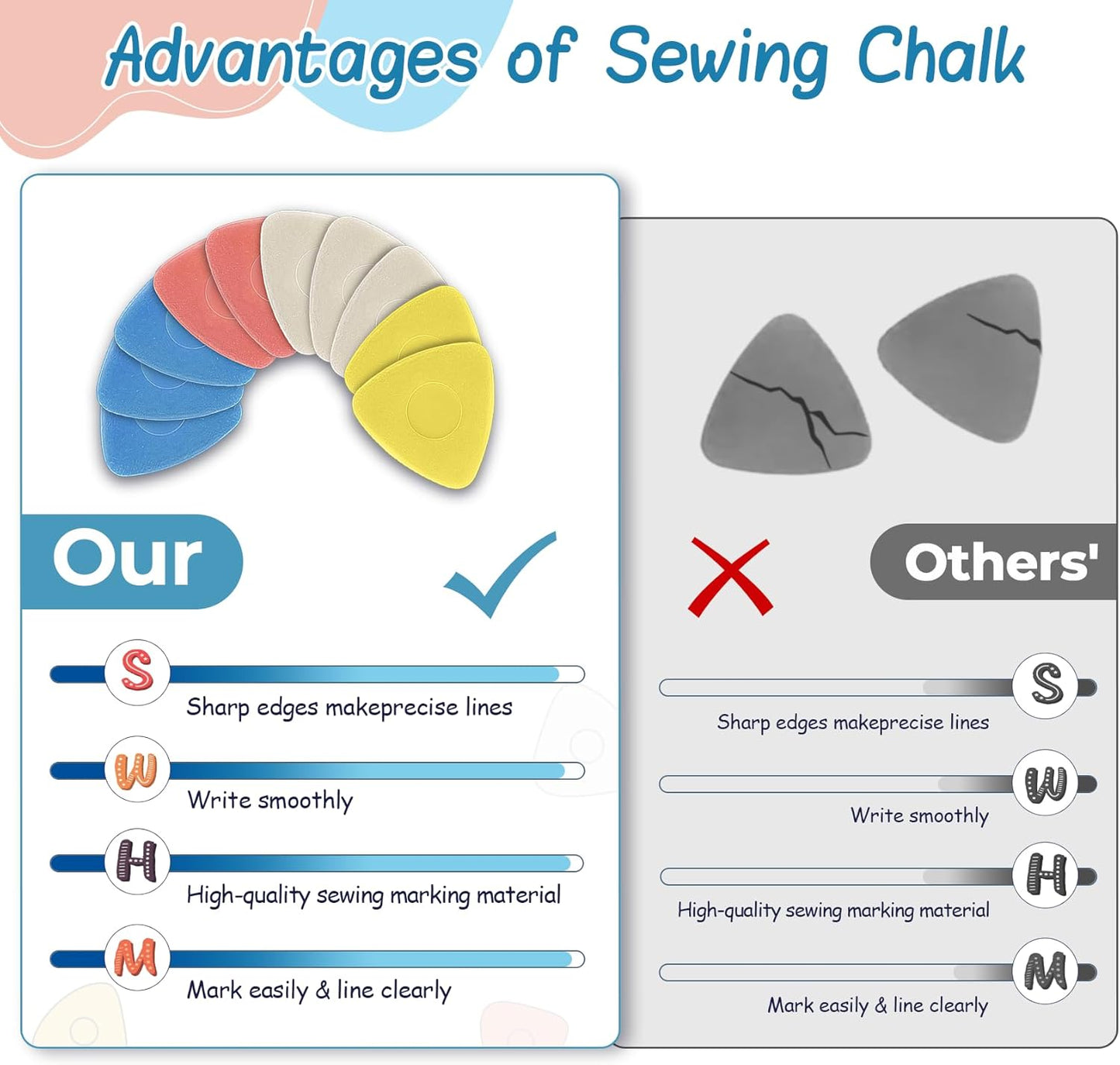 StiVerse 49 pcs Tailors Chalk Kit, 10 pcs Sewing Chalk, Fabric Chalk Markers for Sewing, Heat Erasable Pens, Sewing Clips, Sliding Gauge for Quilting, Sewing Supplies for Quilting, Dressmaking