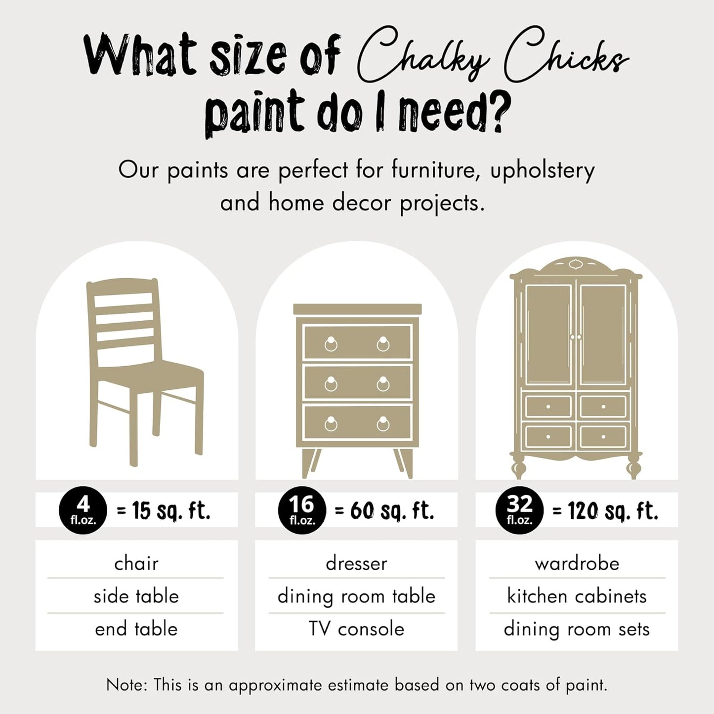 Chalky Chicks All-in-One Chalk Paint for Furniture or Cabinet - 16 Fl Oz - Matte Finish Olive Wood (Taupe) for Metal, Wood Furniture Paint - No Sanding All-in-One for Home Decor & Crafts, USA Made