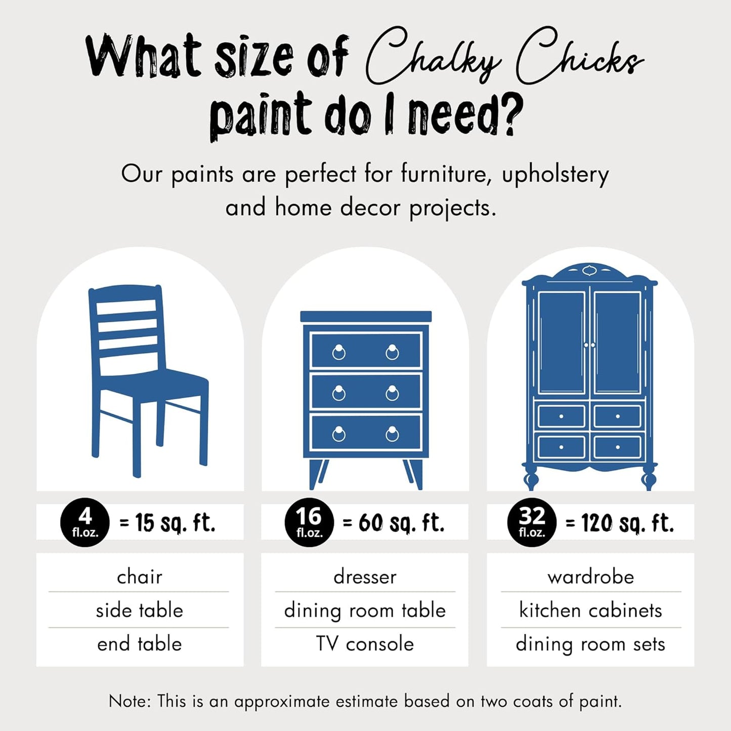 Chalky Chicks All-in-One Chalk Paint for Furniture or Cabinet - 16 Fl Oz - Matte Finish Denim (Navy Blue) for Metal, Wood Furniture Paint - No Sanding All-in-One for Home Decor & Crafts, USA Made