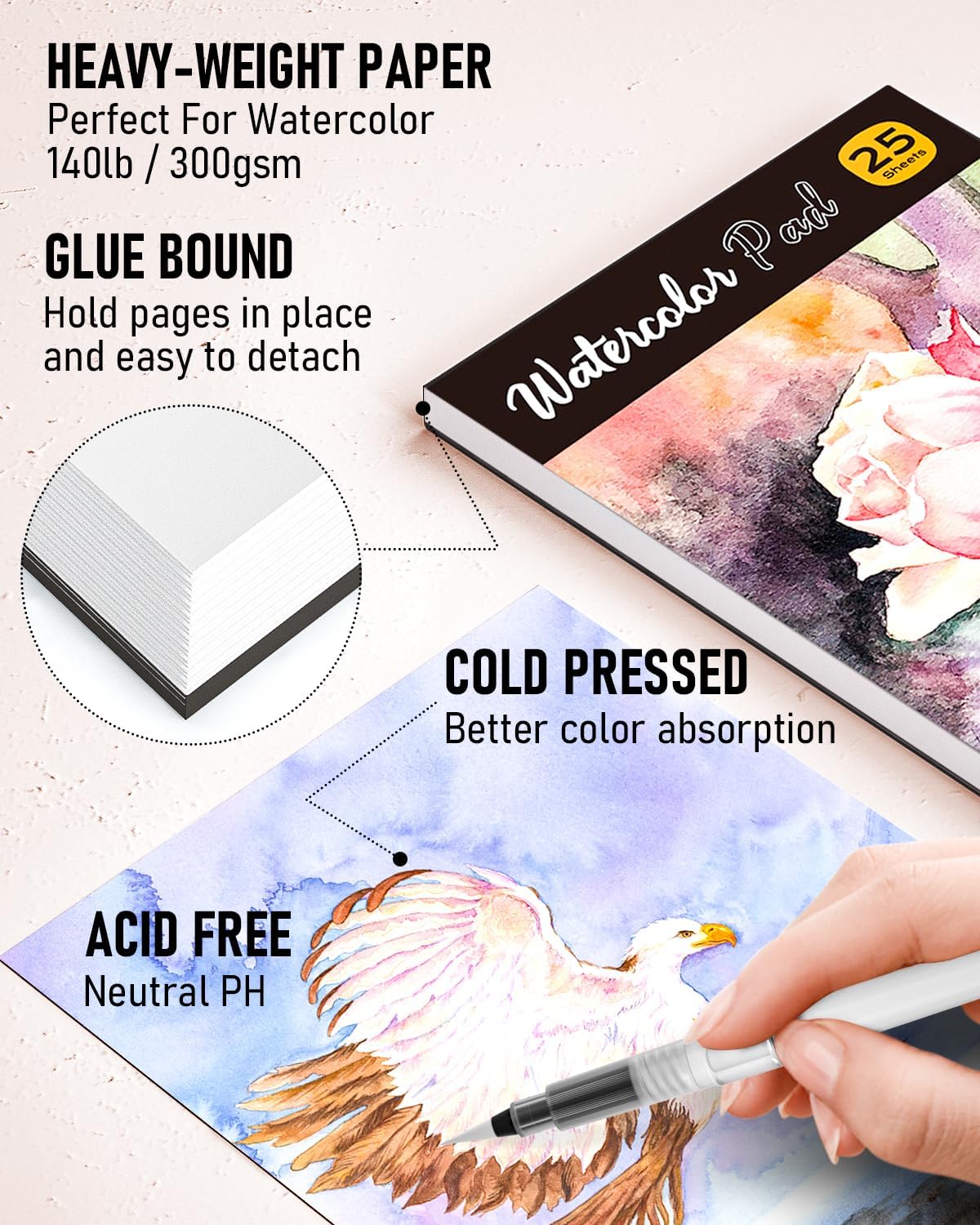 Nicpro 78PCS Watercolor Paint Set for Adults,Beginner & Artists, 36 Tubes Water Color Paint Set with 25 Watercolor Paper, 8 Squirrel Paint Brushes, Palettes, Color Wheel, Art Painting Supplies