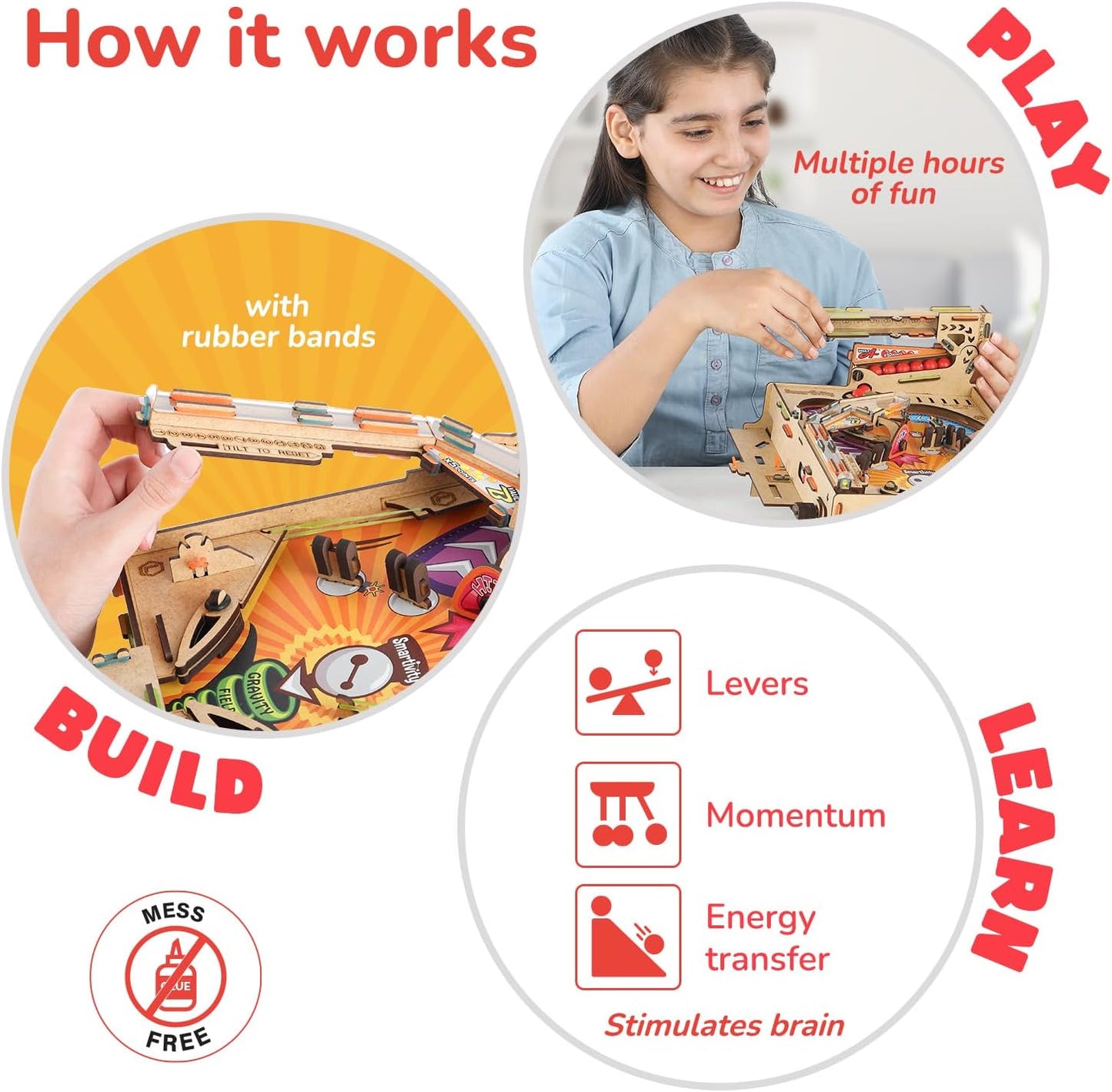 Smartivity DIY Pinball Machine Toy for Ages 8-99 Year Old | Award Winning Arcade Game for Boys & Girls | Birthday Gift Ideas for Kids & Adults | STEM Toys I Fun Family & Party Game