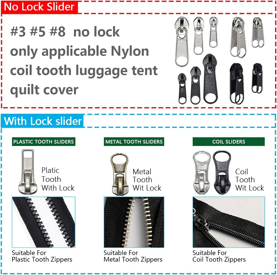 252Pcs Zipper Repair Kit, Zipper Replacement Zipper Pulls, Zipper Fix Replacement Zipper Slider Set with Installation Pliers for Jacket Backpack Luggage Sleeping Bag #3#5#8 Silver and Black