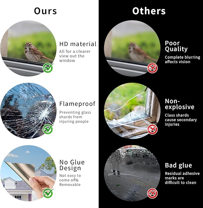 Filmgoo Window Privacy Film One Way Daytime Mirror Tint Treatments UV Heat Control Vinyl Stickers Sun Block Glass Paper Door Covering Reflective (Silver, 45.6 Inch x 7.2 Feet)