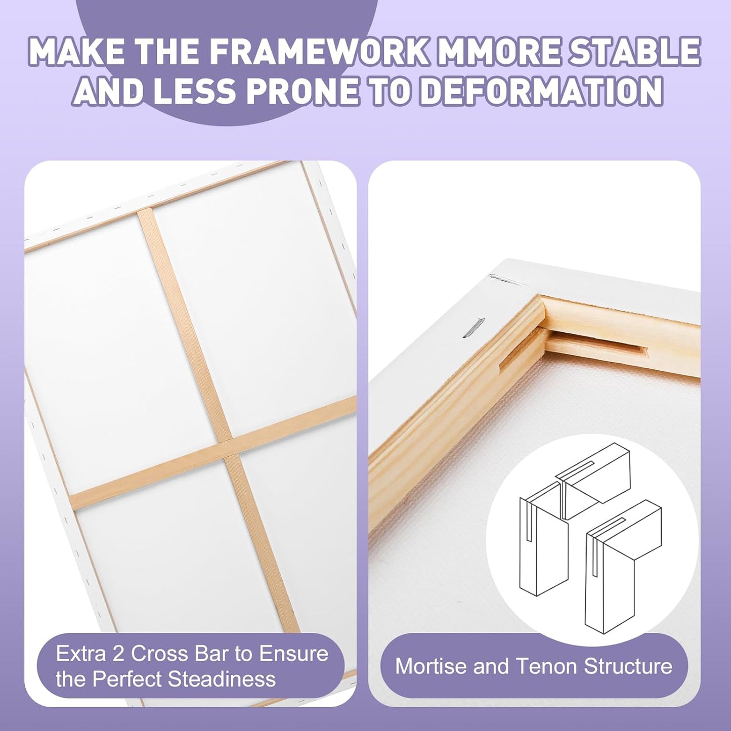 ESRICH Stretched Canvas for Painting 24x36 Inch, 5Pack Large Canvas for Painting, Primed Acid-Free Cotton Blank Canvases, Art Paint Canvases for Oil Paint,Watercolor,Acrylic Paint,Gouache and Tempera.