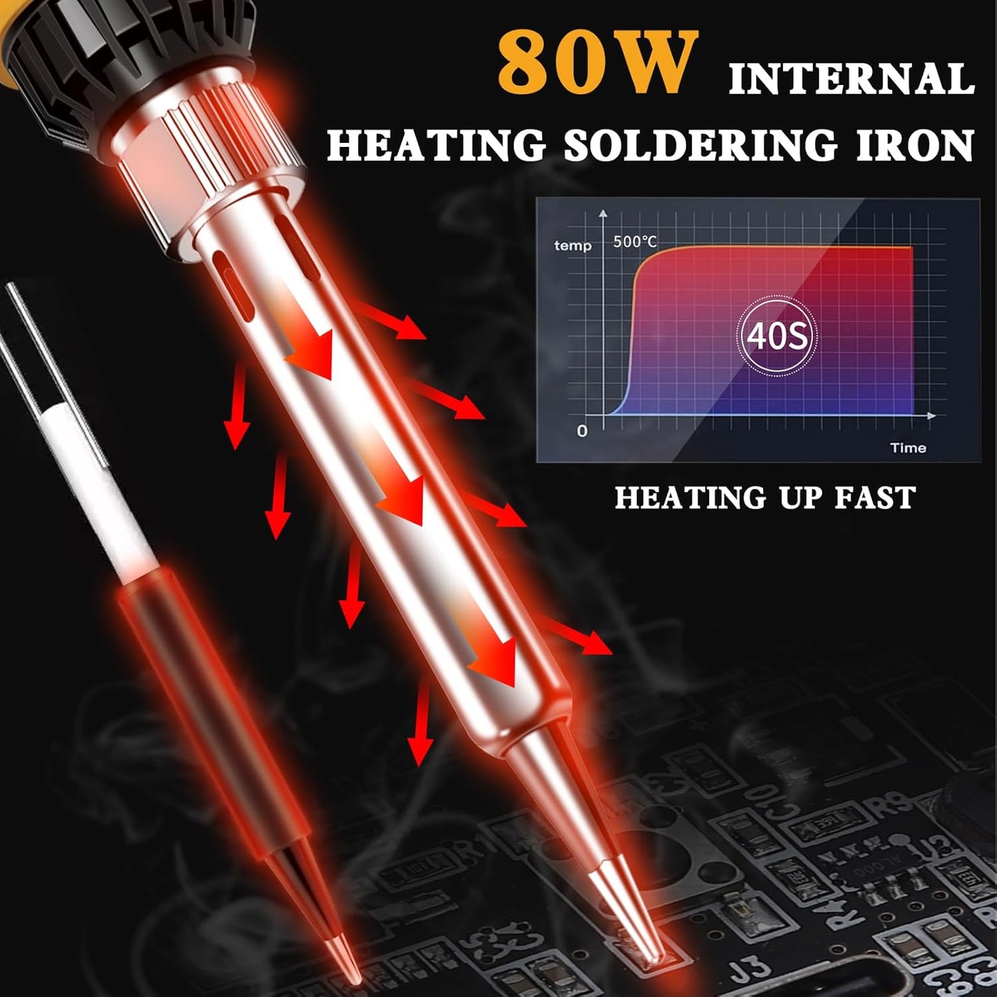 Soldering Iron Kit,80W LED Display Adjustable Temperature Soldering Iron Kit with Automatic Sleep Mode, Includes 5 Tips, Solder Wire, Stand, Flux - Professional Blue Welding Tool for Repair and DIY
