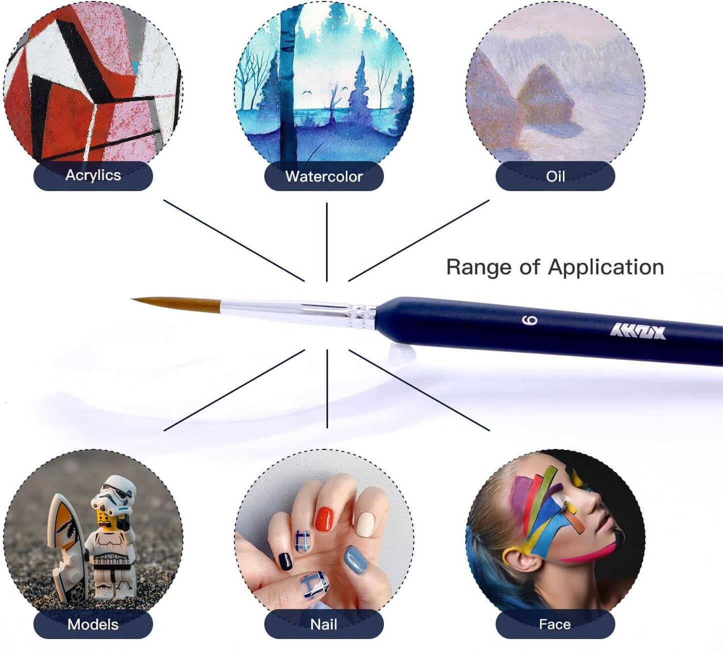 11Pcs Fine Detail Paint Brushes Set Fine Tip Paint Brush Miniature Mini Paints Brush for Watercolor, Oil, Acrylic, Face, Nail, Scale Model Painting Line Drawing (00000#-7#) Dark Blue XZHY
