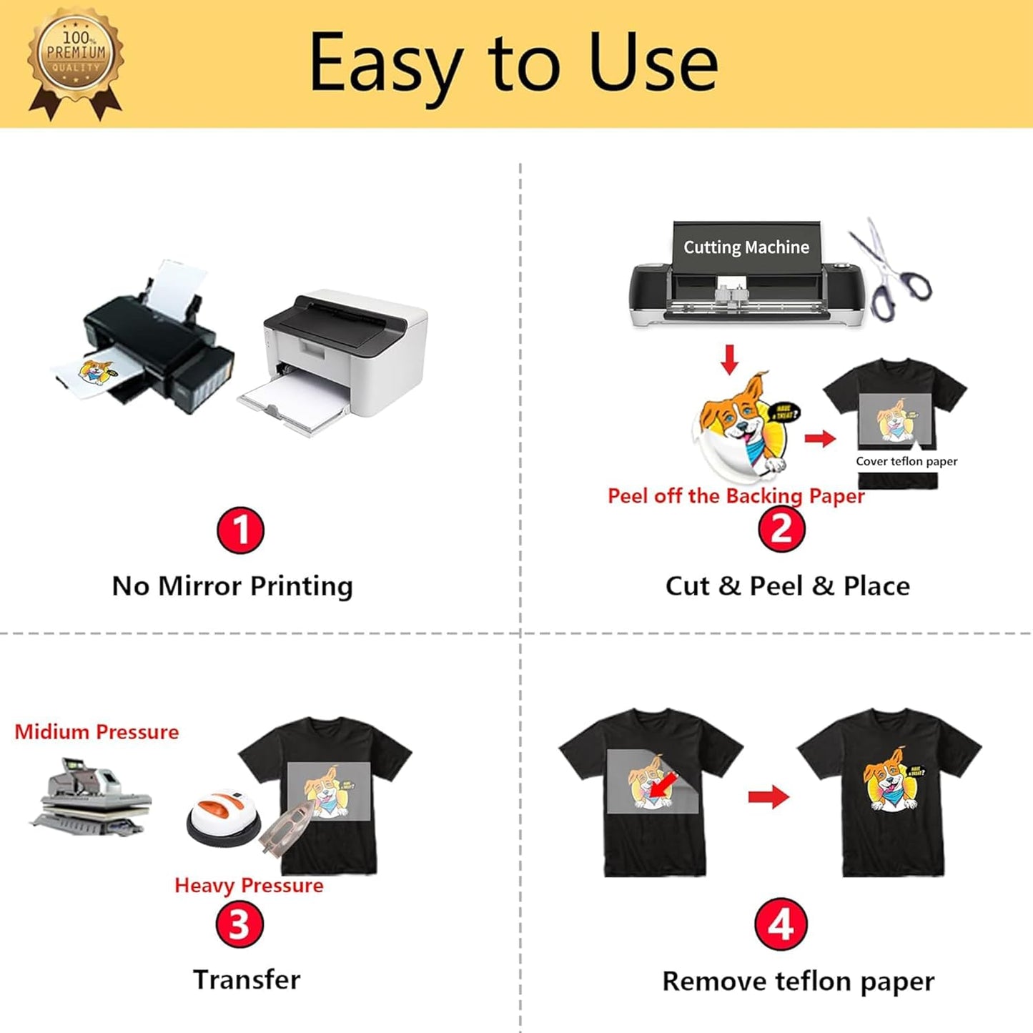 TransOurDream Iron on Heat Transfer Paper for Dark and Light T Shirts (10+10 Sheets, 8.5x11, Mix Pack) Printable HTV Heat Transfers Vinyl for Laserjet & Inkjet Printers (D3L3)