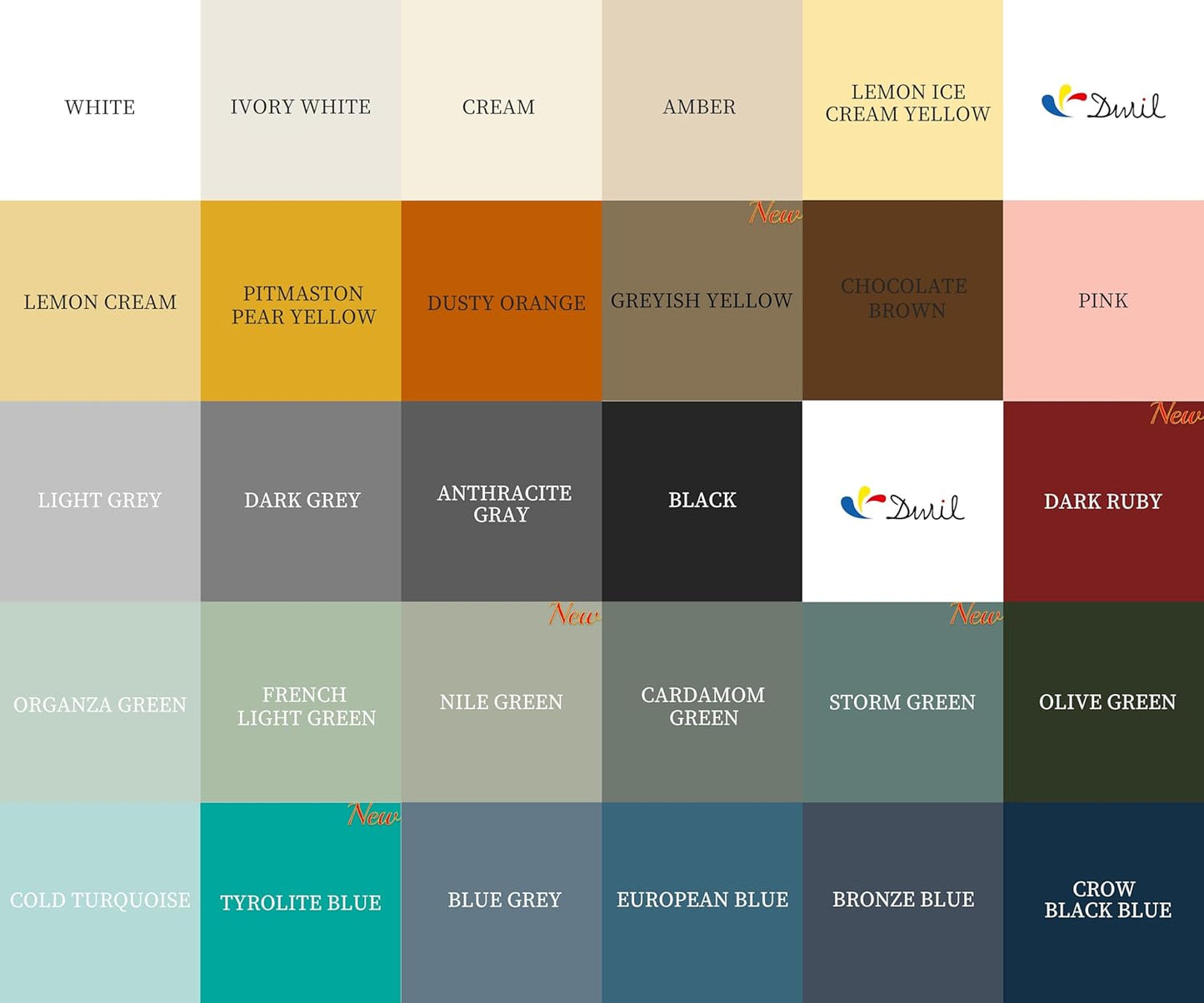 DWIL Matte Finish Furniture Paint - 64 Oz Wood Paint for Cabinets, Doors, Tables, and Dressers Refinishing - Water-Based, Non-Toxic & Odorless, Easy to Apply(White)-With Tools