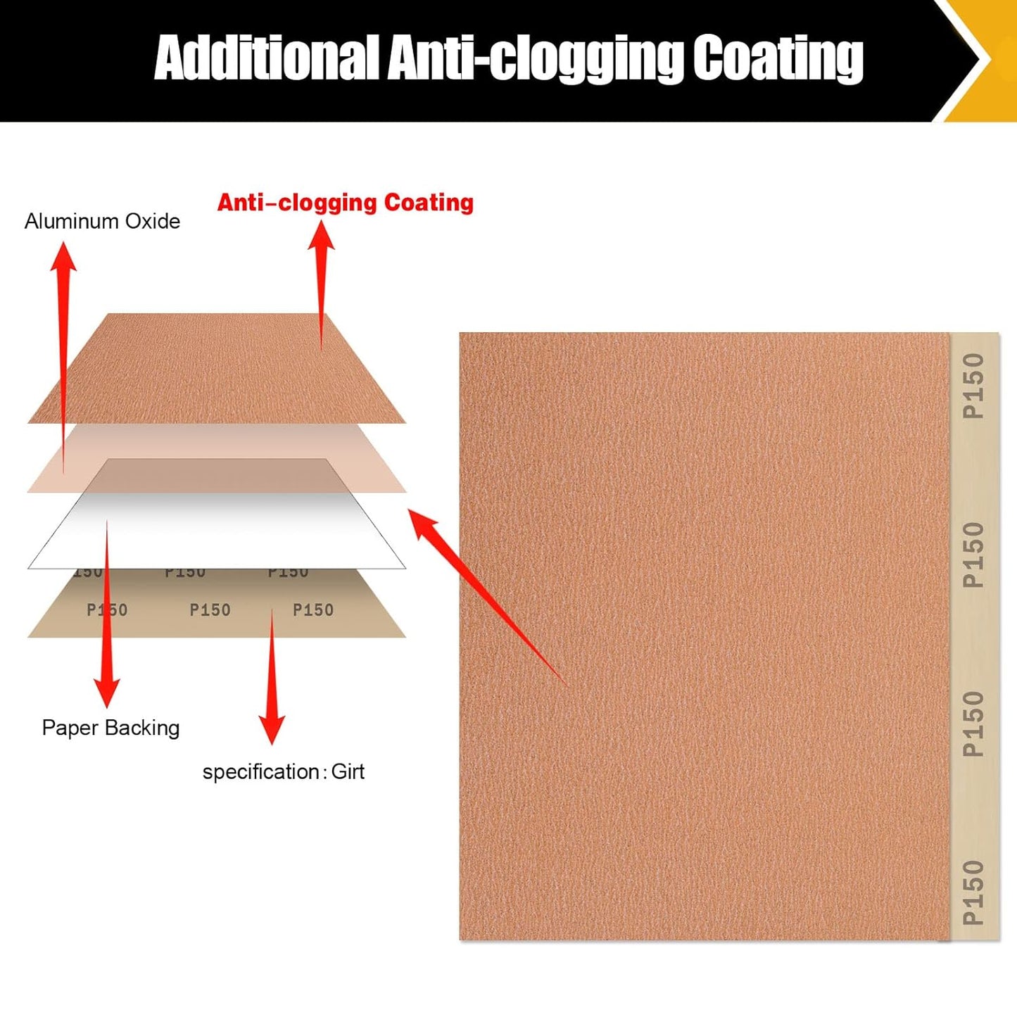 150 Grit Sandpaper Set - Assortment for Wood & Metal - 9" x 11" Sheets, 12 Sheets